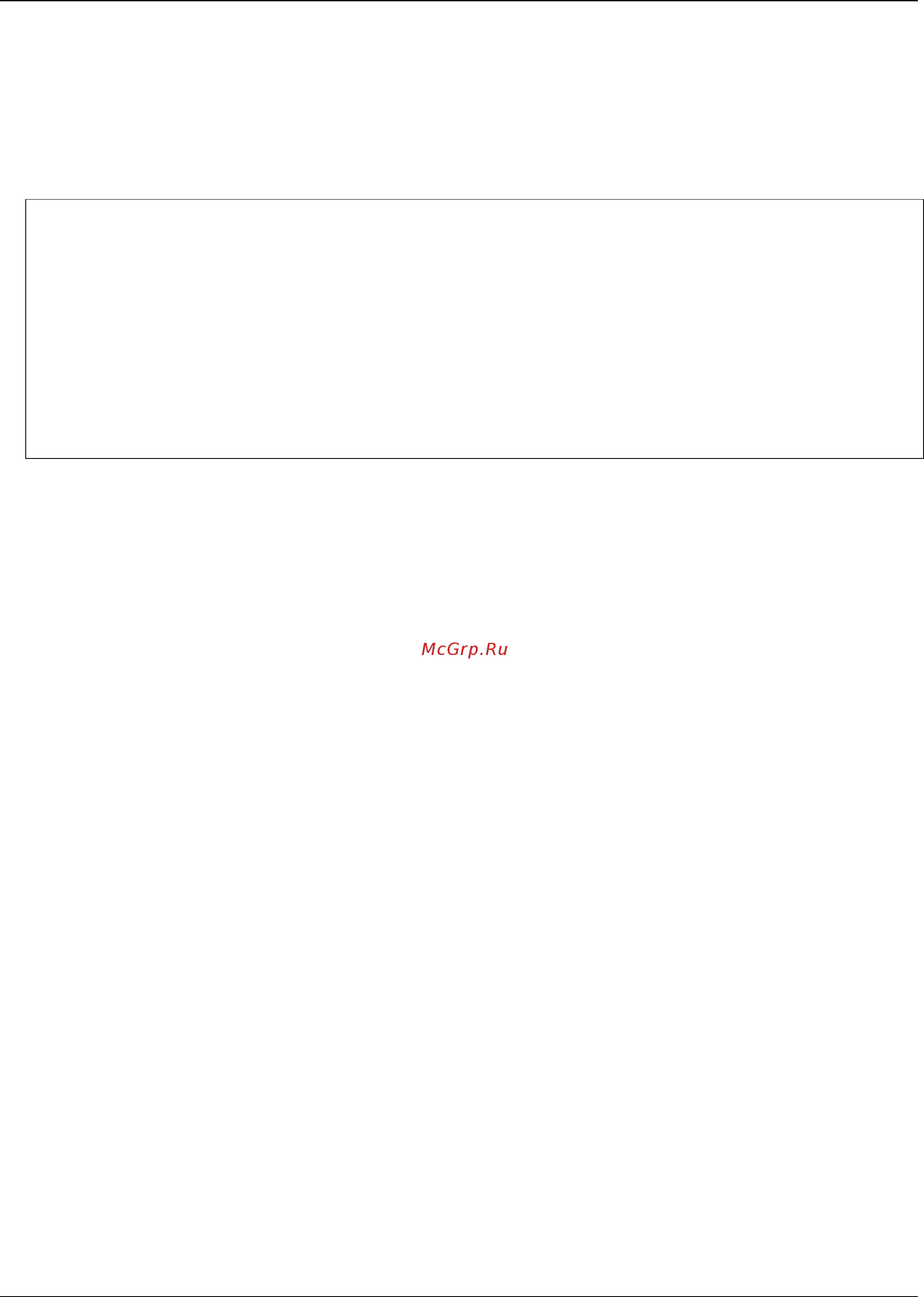 D-Link DGS-1510-52X/ME [168/718] Restrictions