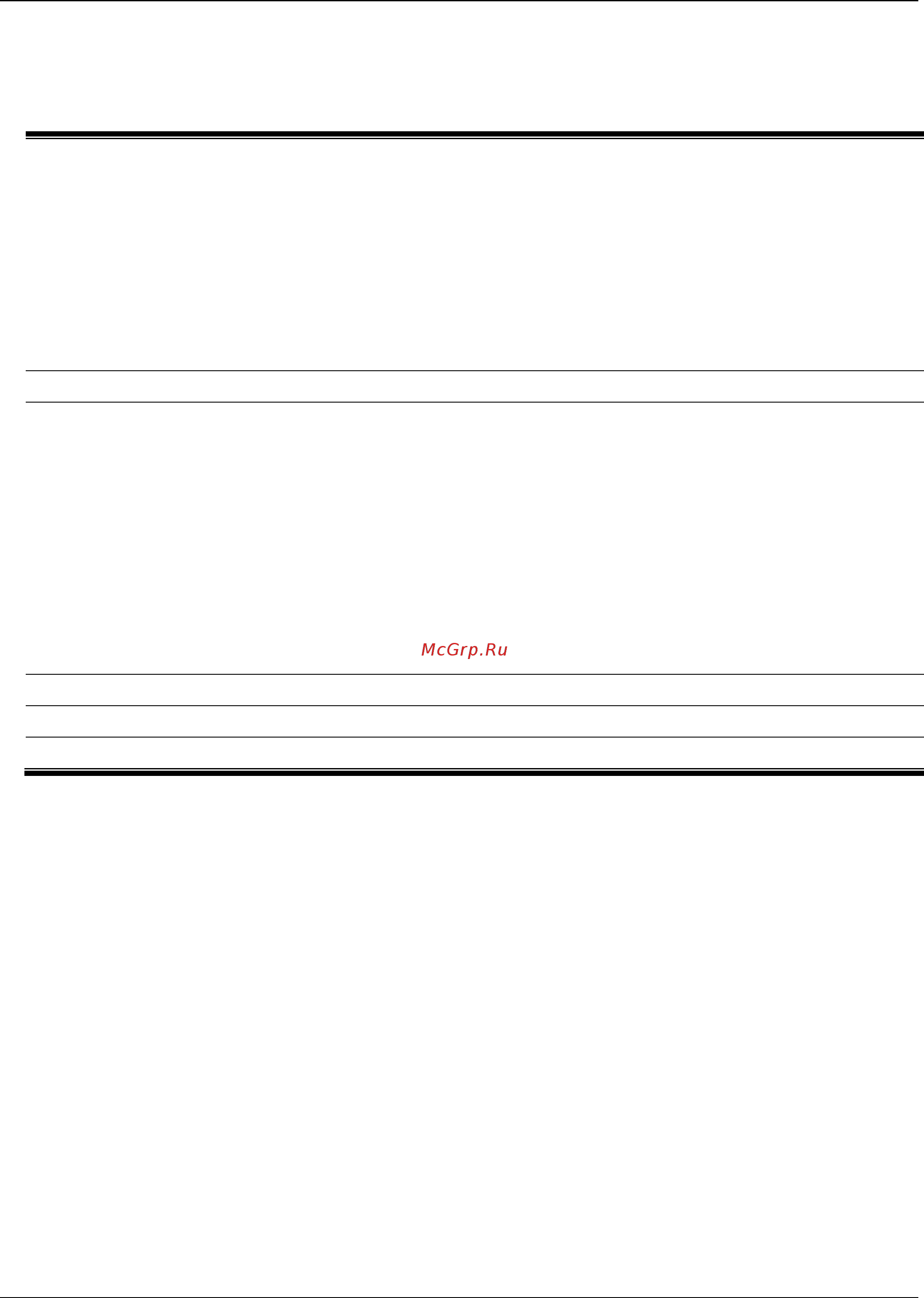 D-Link DGS-1510-28LP/ME [177/718] Description