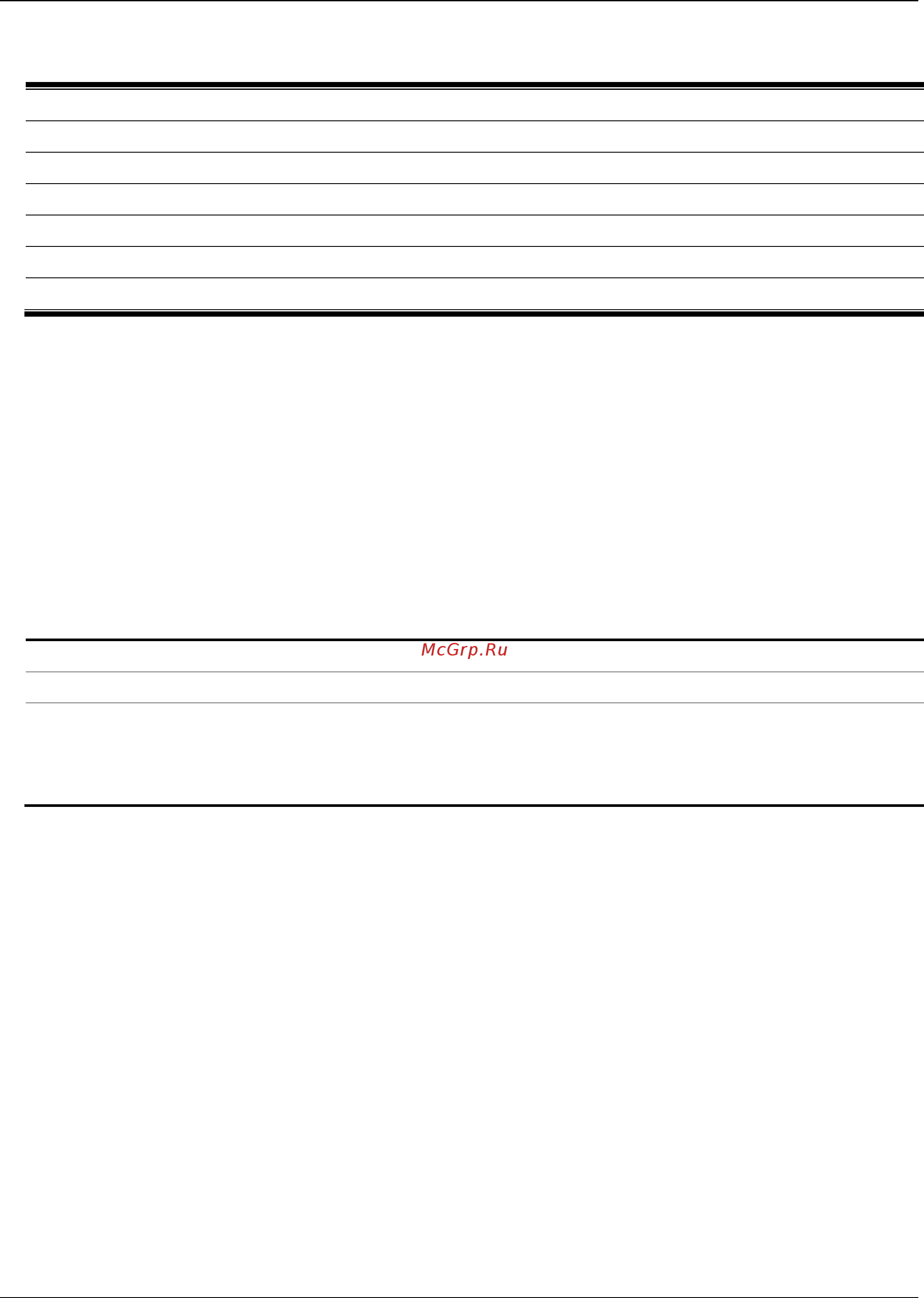 D-Link DGS-1510-52L/ME [186/718] Example