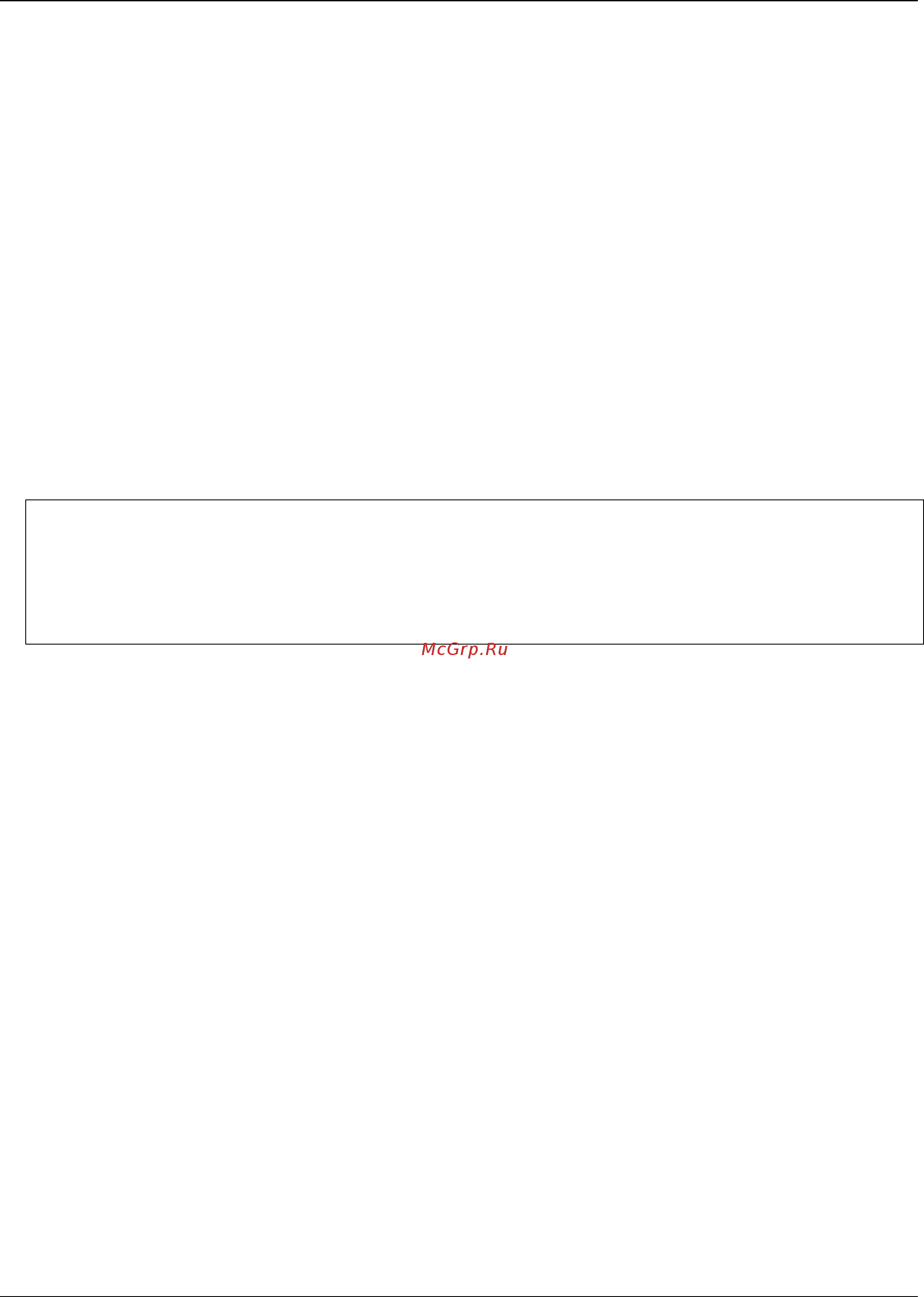 D-Link DGS-1510-52X/ME [197/718] 7 disable dhcp_local_relay