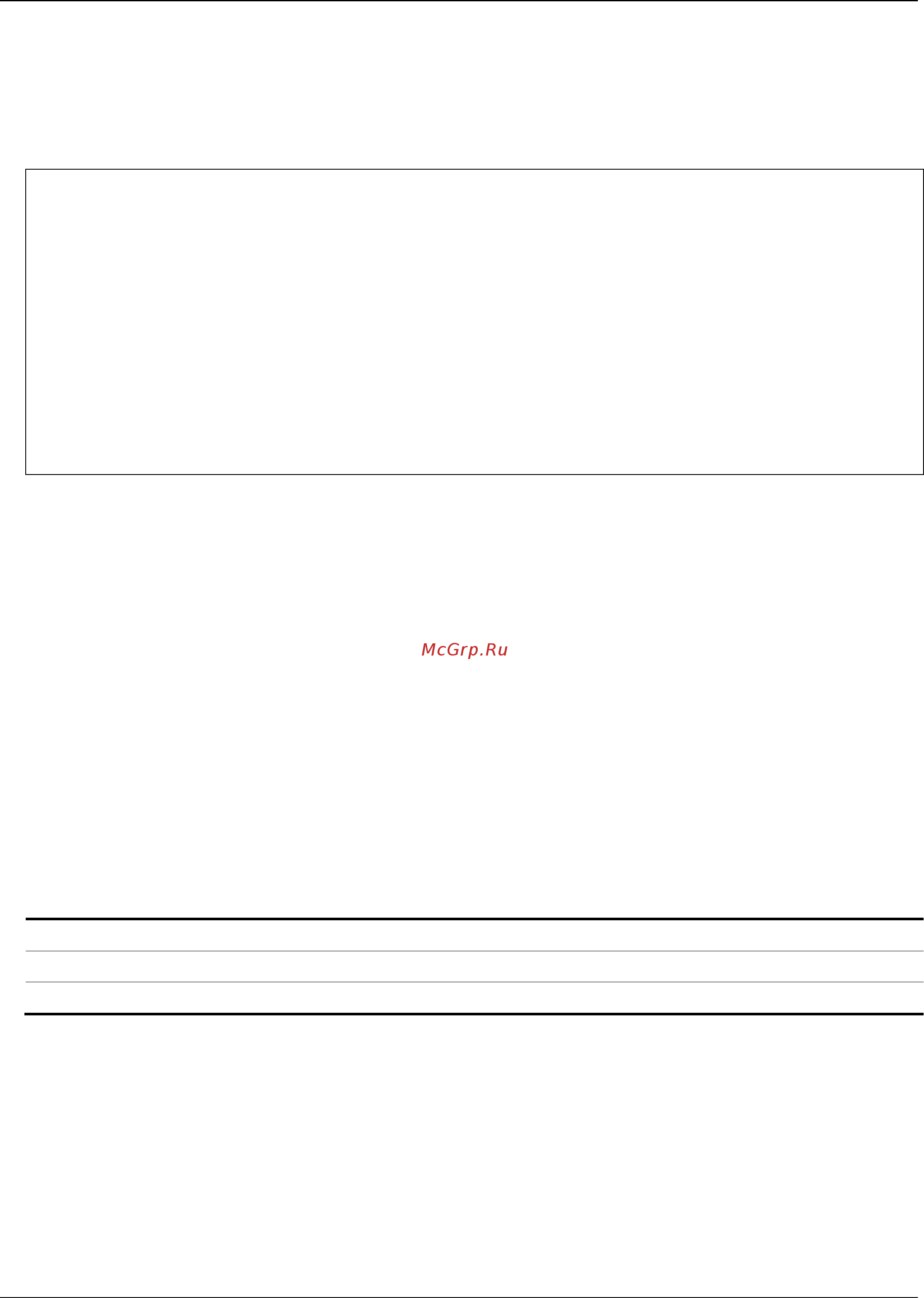 D-Link DGS-1510-52X/ME [21/718] Restrictions