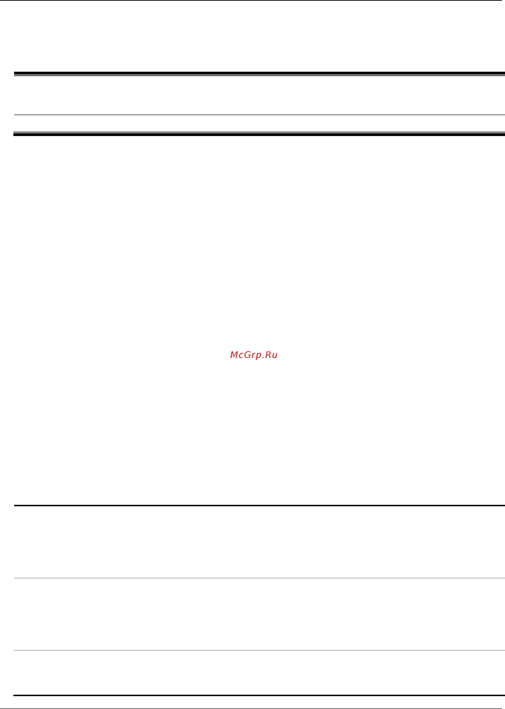 D-Link DGS-1510-28LP/ME [215/718] Chapter 22 dhcp server screening command list