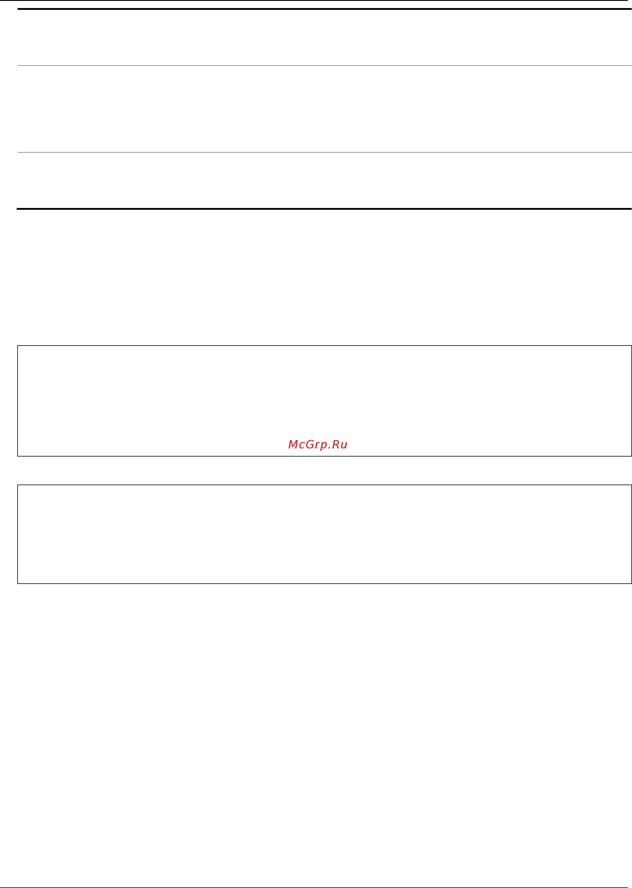 D-Link DGS-1510-28LP/ME [216/718] Restrictions