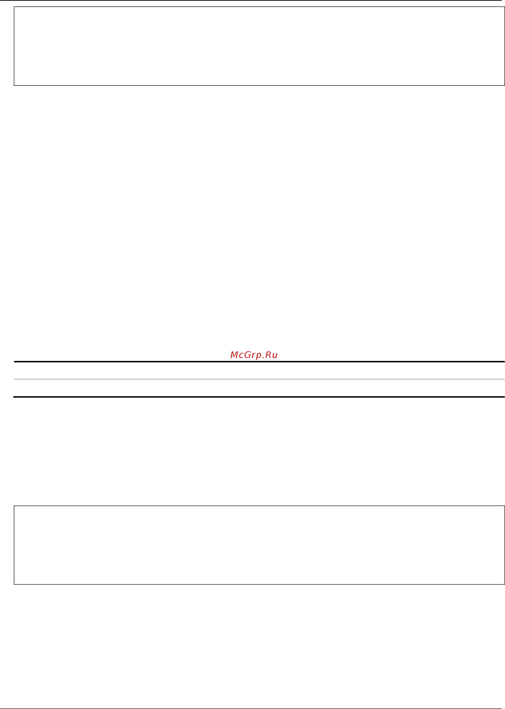 D-Link DGS-1510-28XMP/ME [22/718] 15 config terminal width