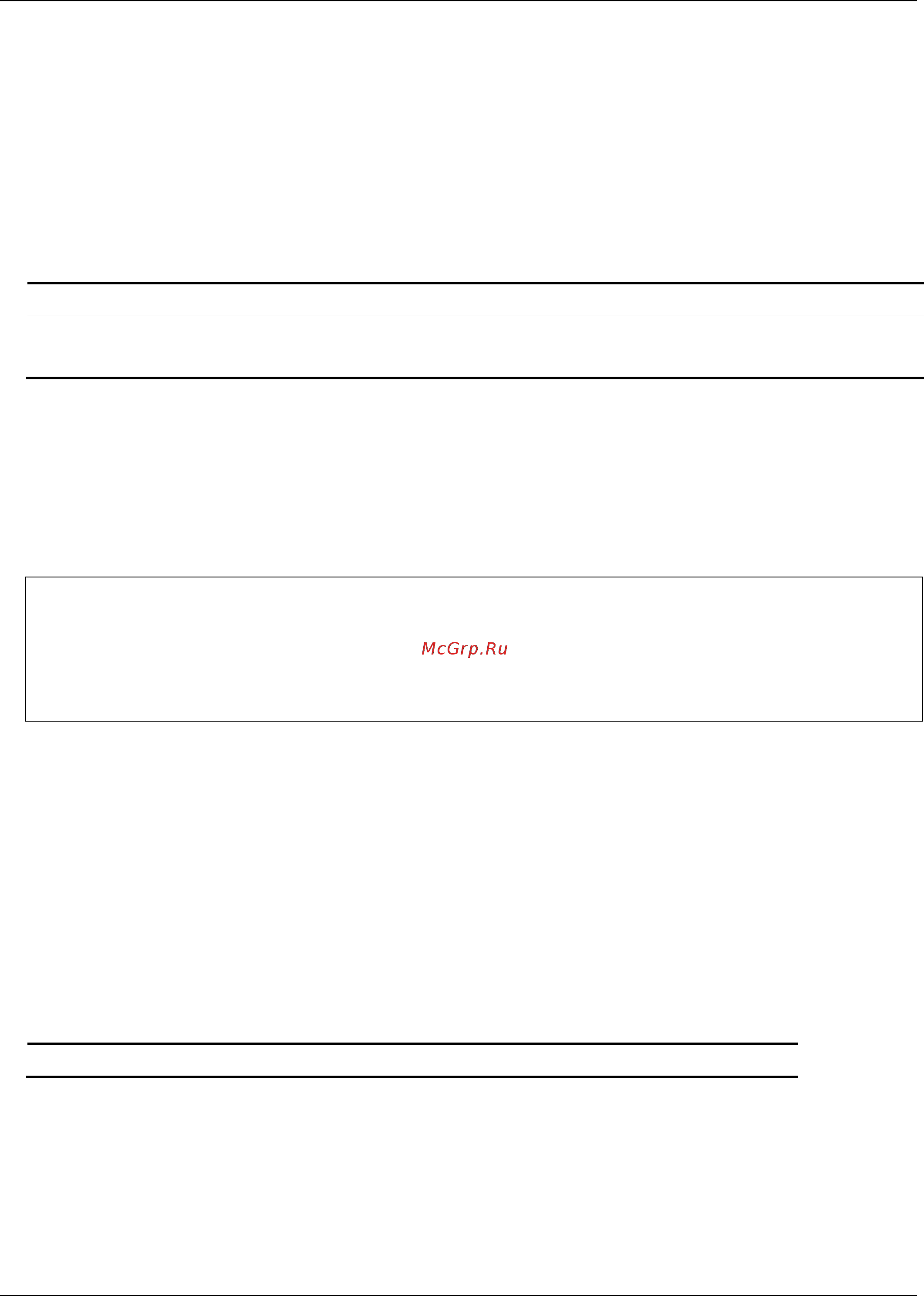 D-Link DGS-1510-28XMP/ME [227/718] 2 config name_server delete