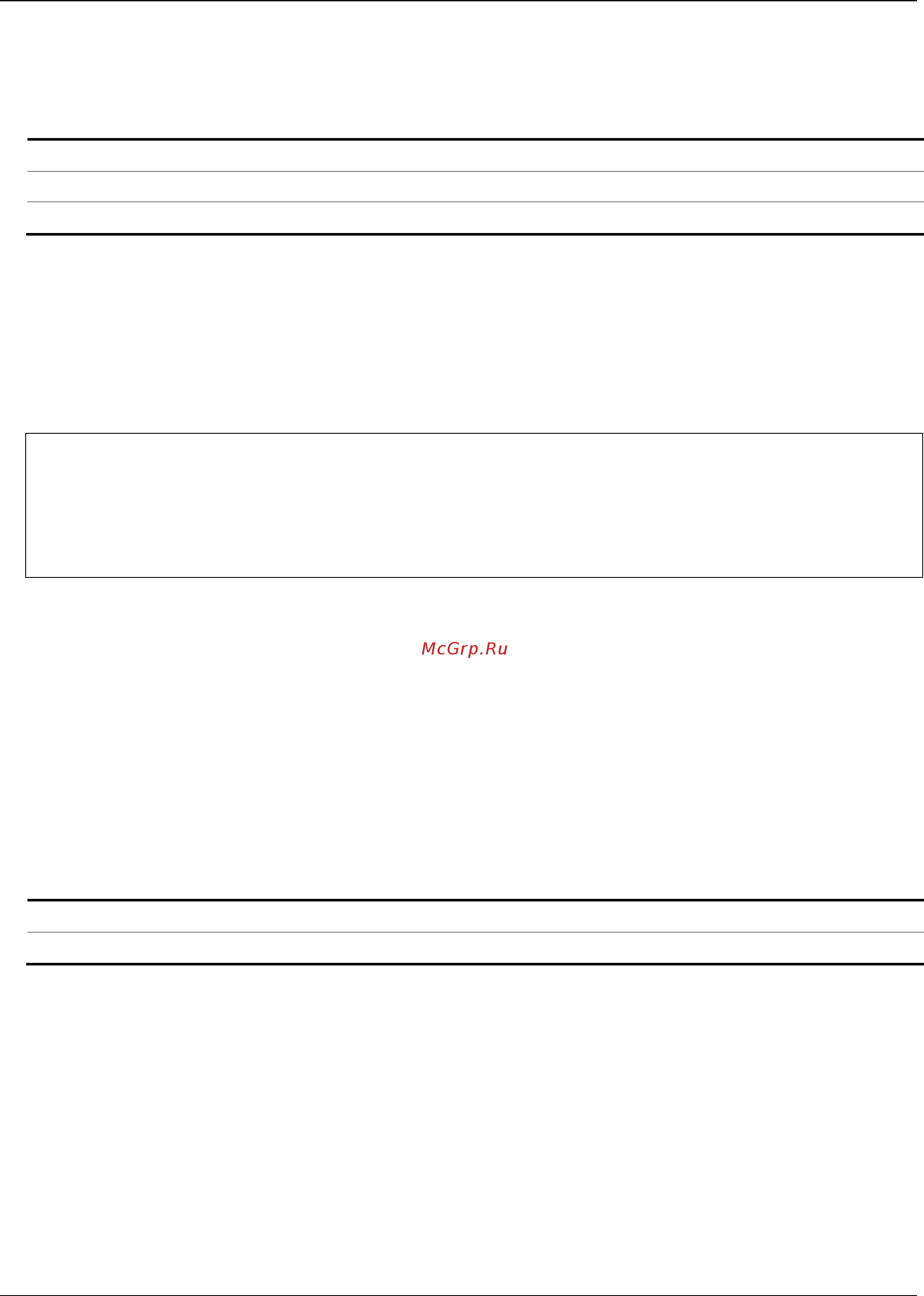 D-Link DGS-1510-52X/ME [229/718] Restrictions