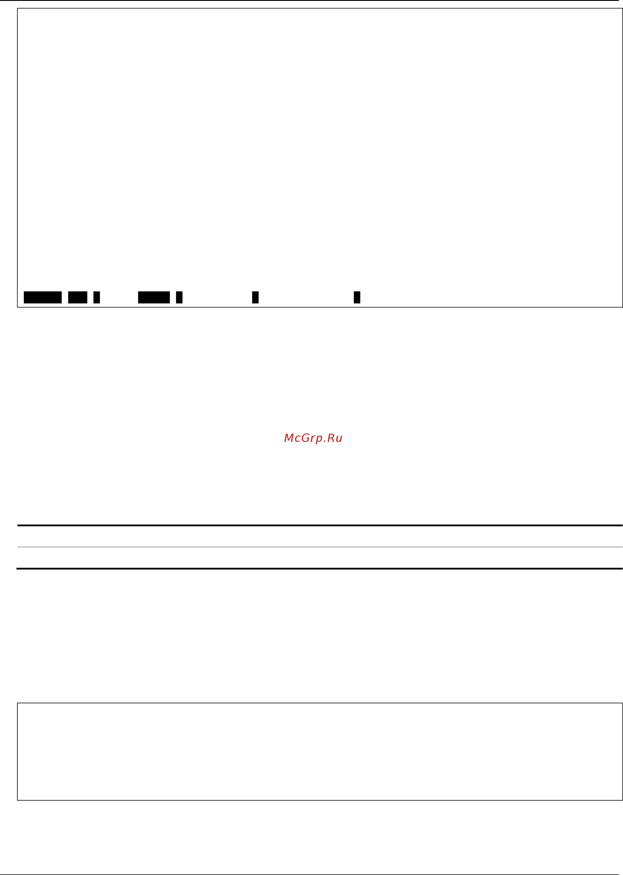 D-Link DGS-1510-52L/ME [235/718] 3 config dos_prevention trap
