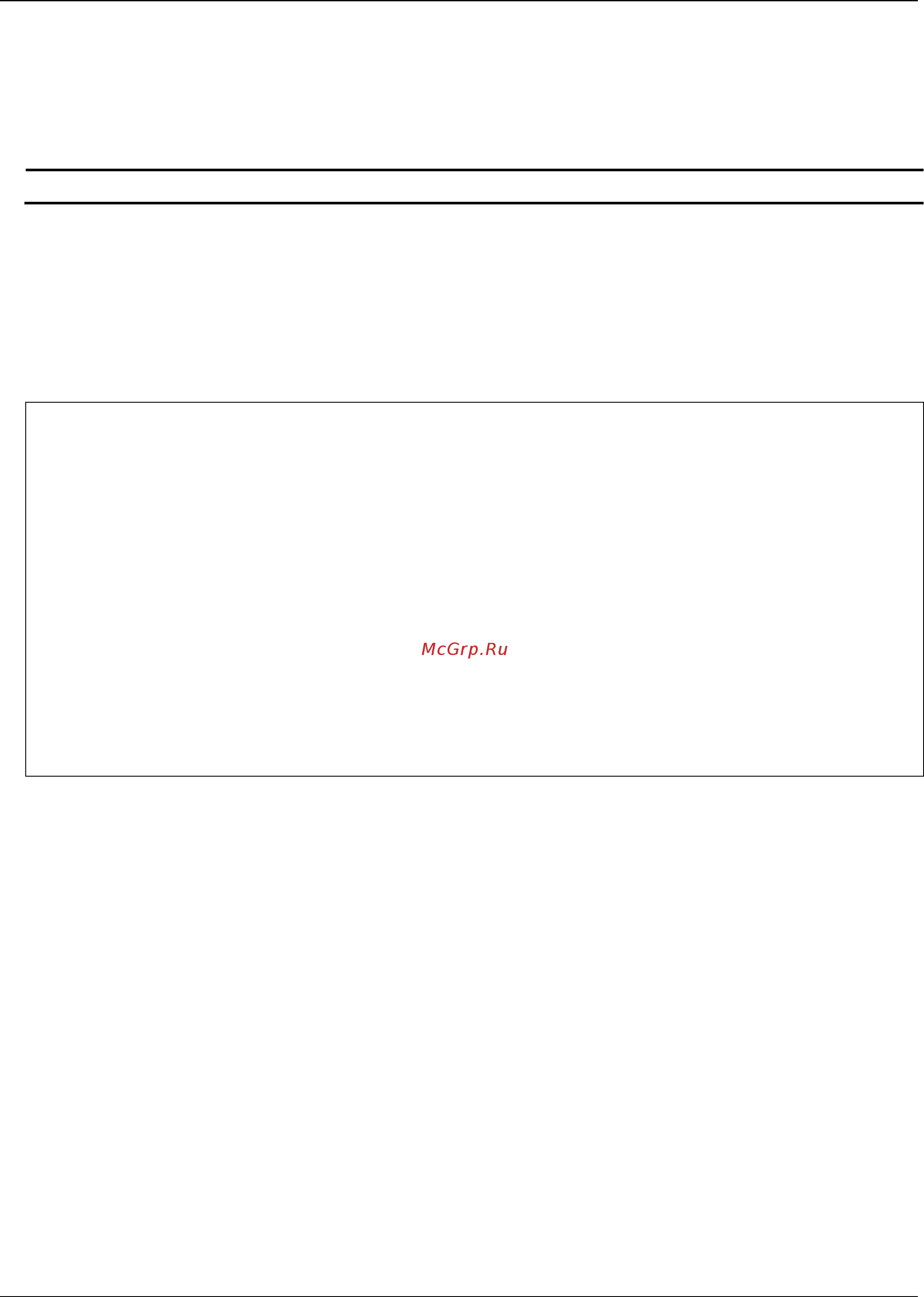 D-Link DGS-1510-28XMP/ME [238/718] Format