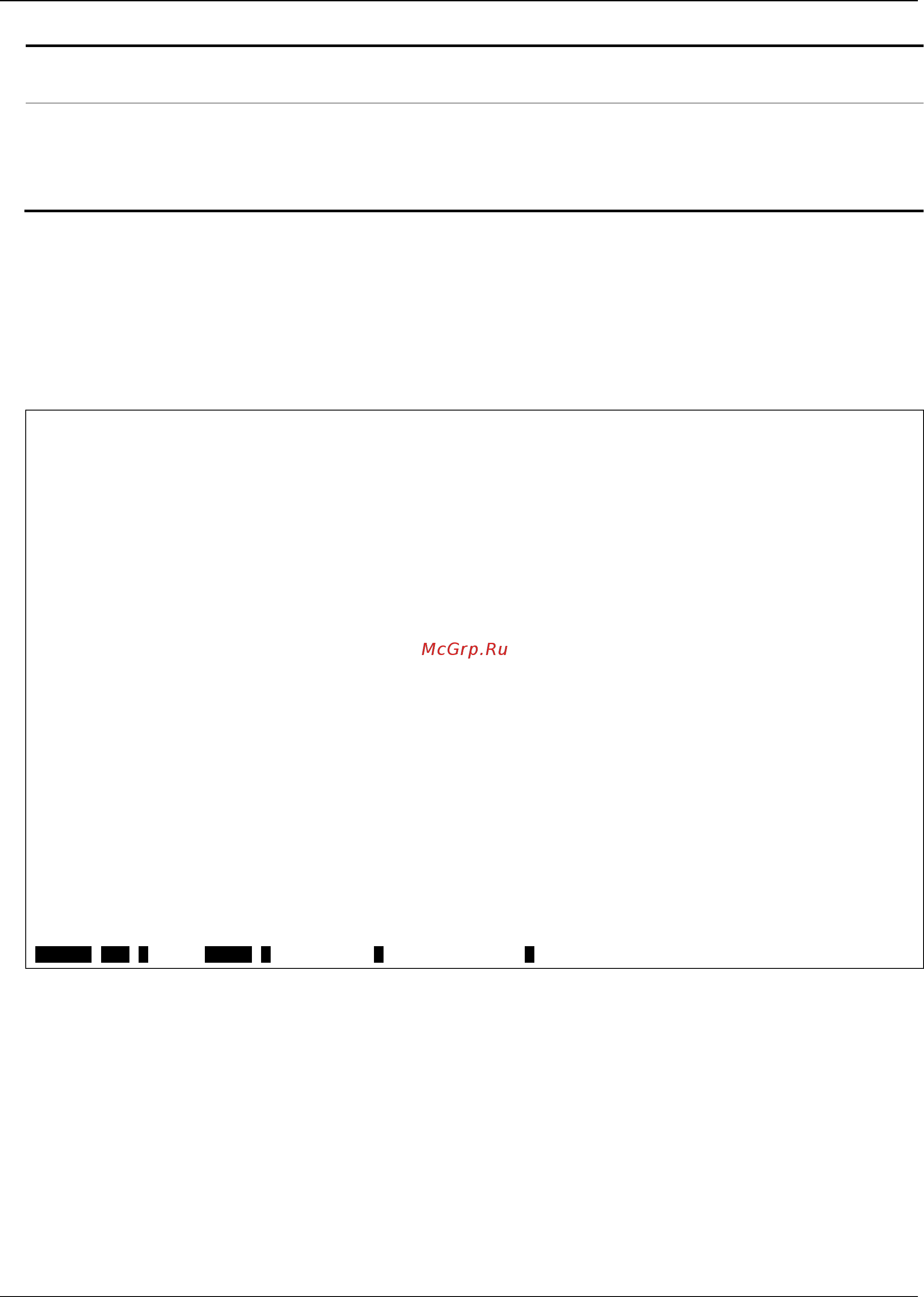 D-Link DGS-1510-28LP/ME [25/718] Parameters