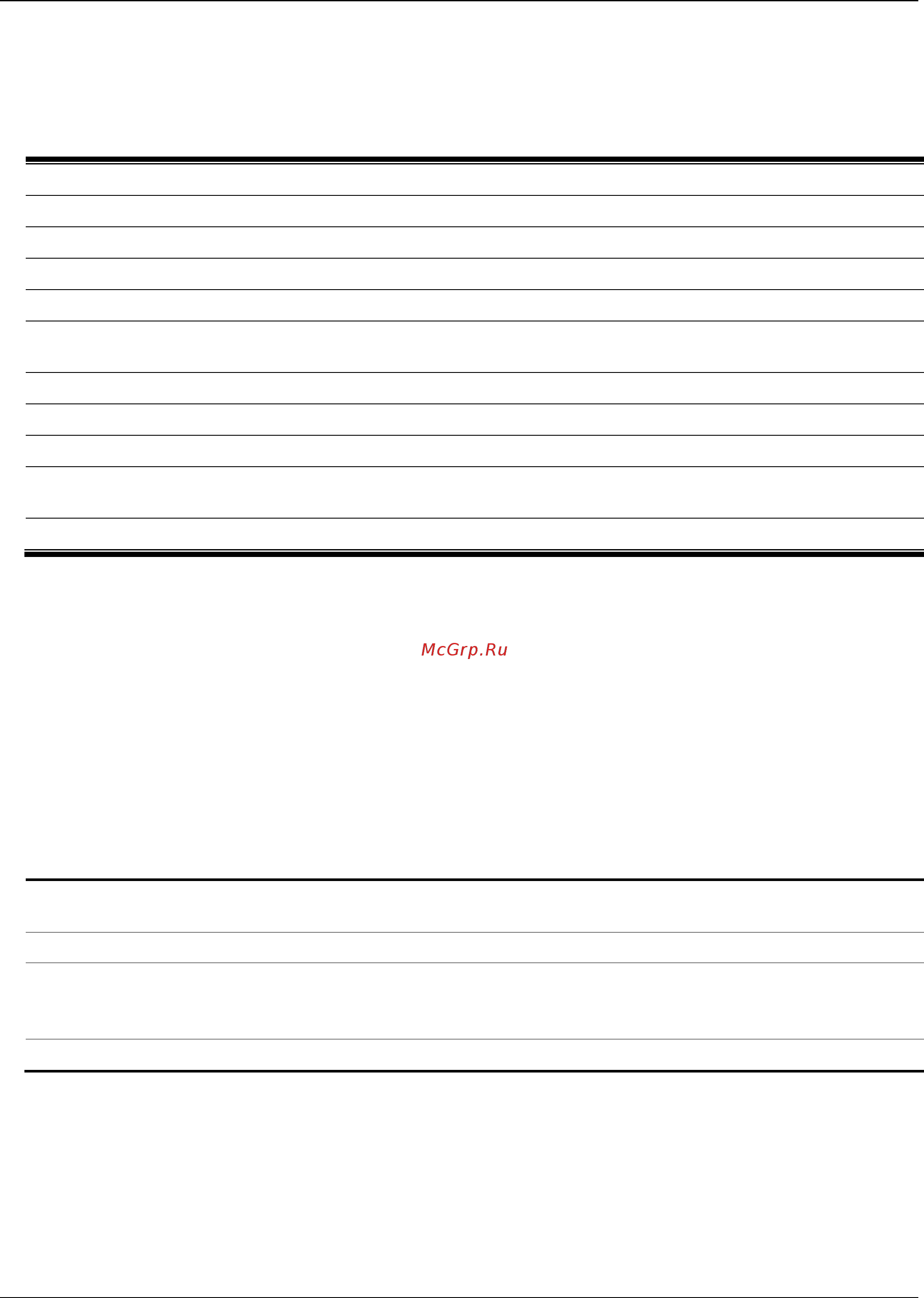 D-Link DGS-1510-52X/ME [251/718] Chapter 30 filter database fdb command list