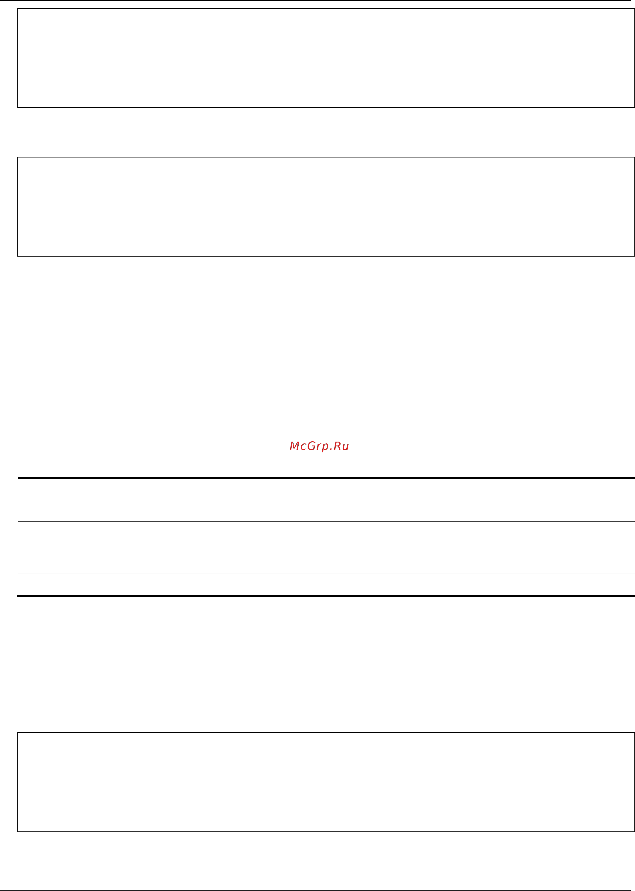 D-Link DGS-1510-52X/ME [252/718] 2 create fdb vlanid