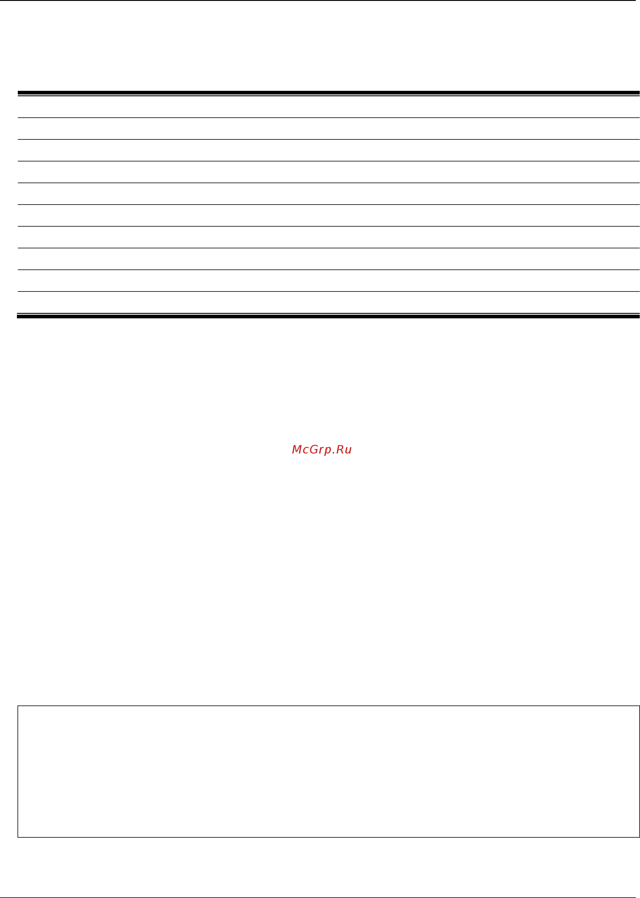 D-Link DGS-1510-52X/ME [261/718] Chapter 31 flash file system ffs command list