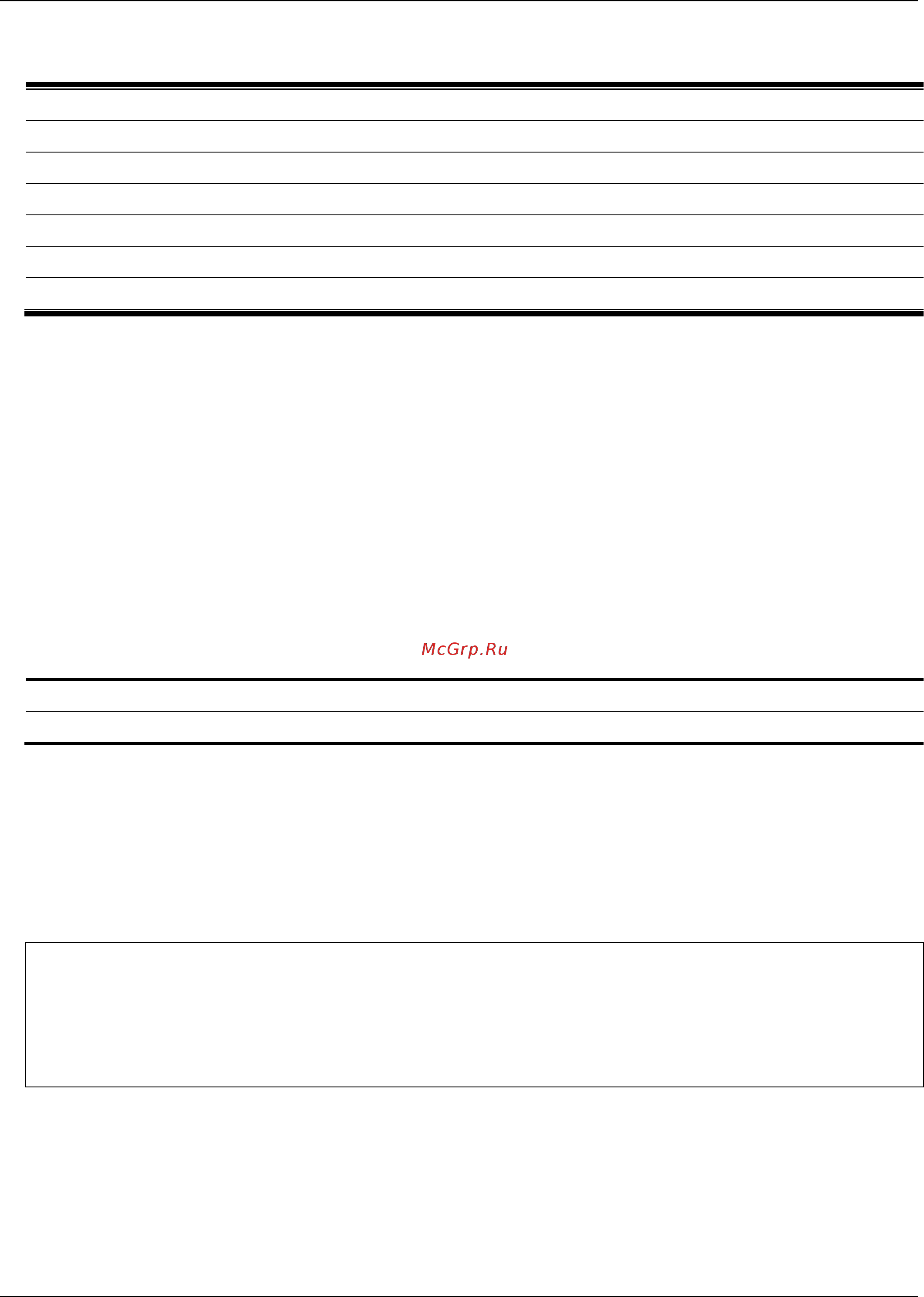 D-Link DGS-1510-28LP/ME [270/718] 1 config gratuitous_arp send ipif_status_up