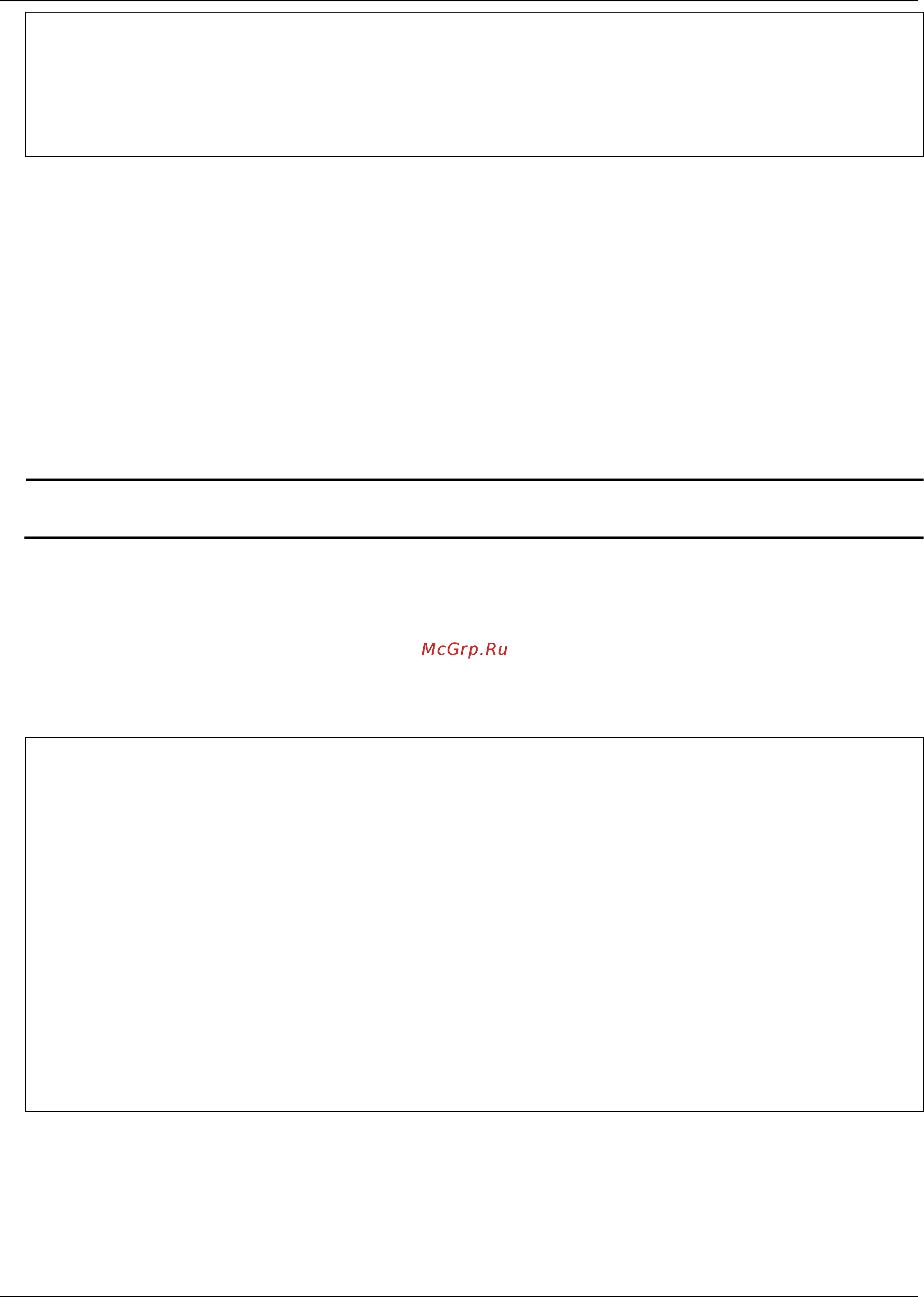 D-Link DGS-1510-52X/ME [274/718] 7 show gratuitous_arp