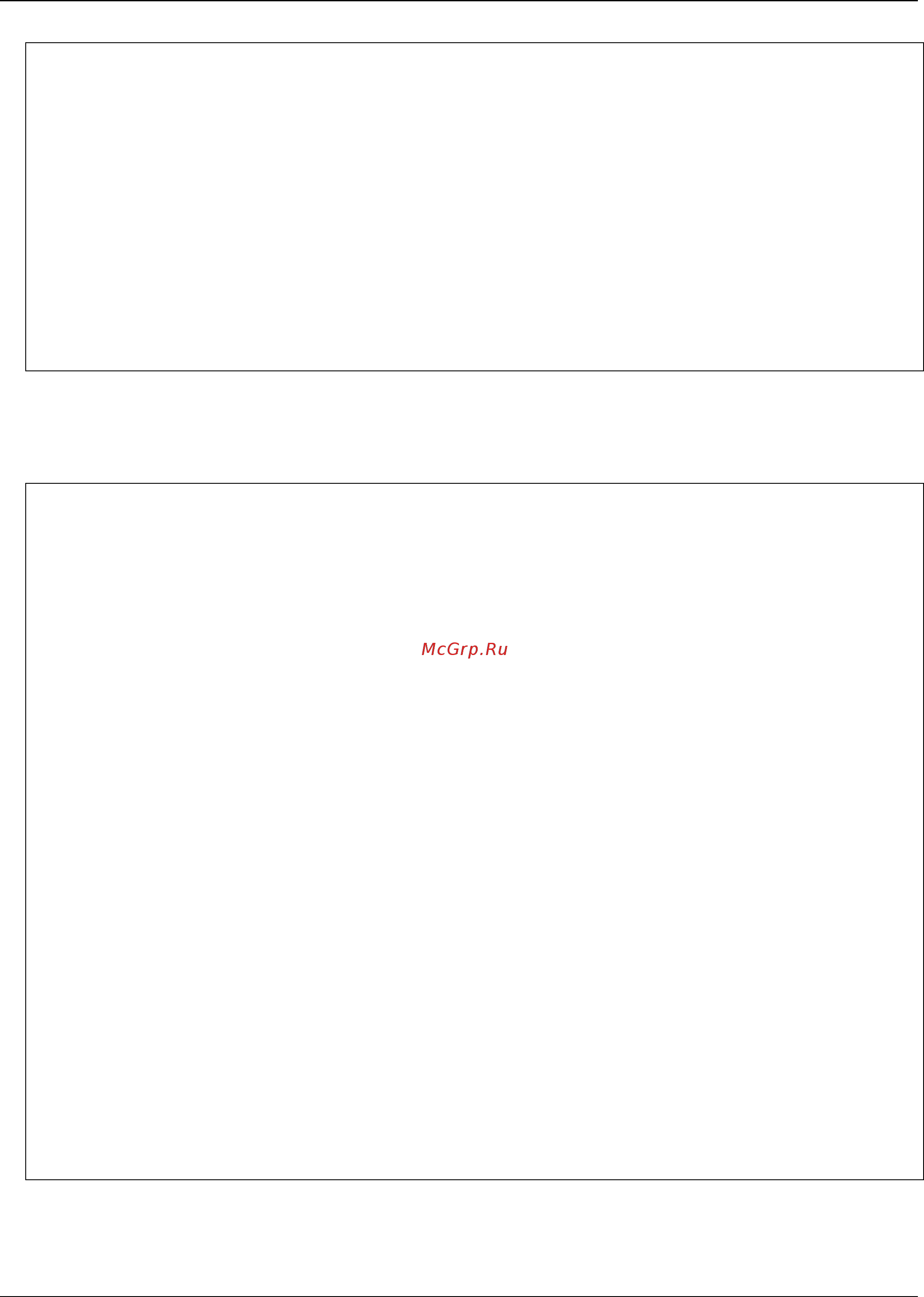 D-Link DGS-1510-28XMP/ME [291/718] Dgs 1510 me series metro ethernet switch cli reference guide