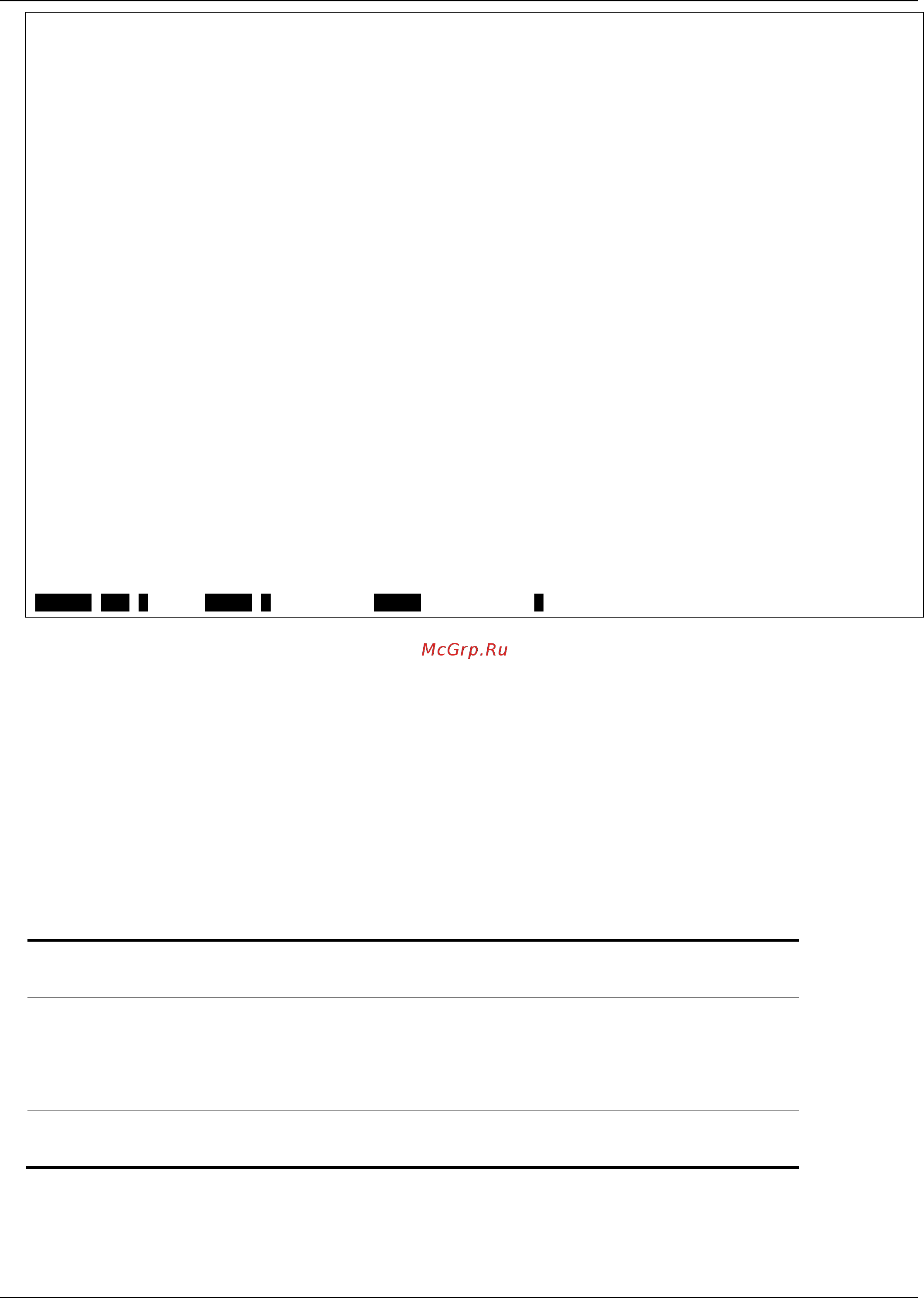 D-Link DGS-1510-52L/ME [298/718] 23 show igmp_snooping host