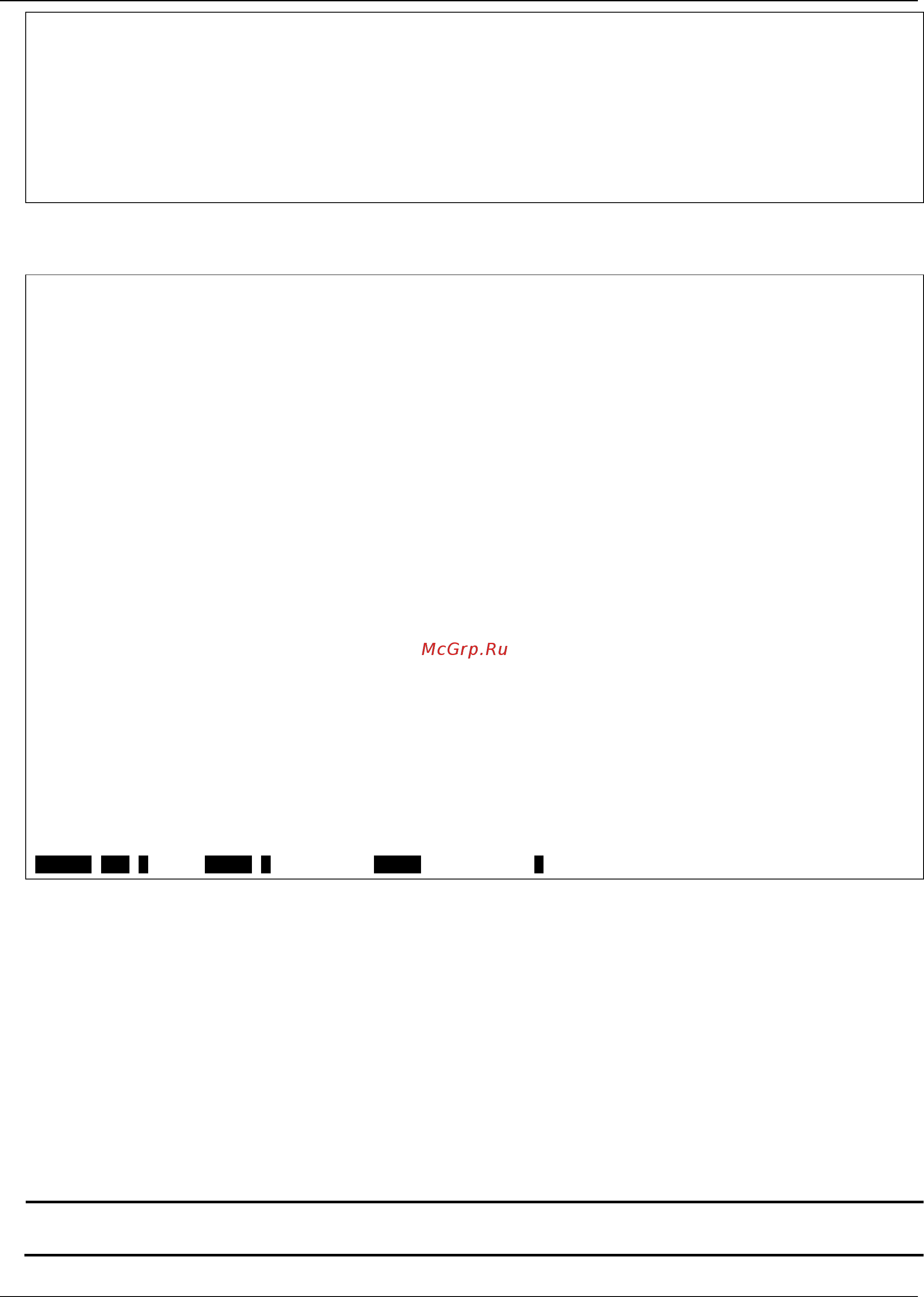 D-Link DGS-1510-52X/ME [306/718] 7 show address_binding blocked