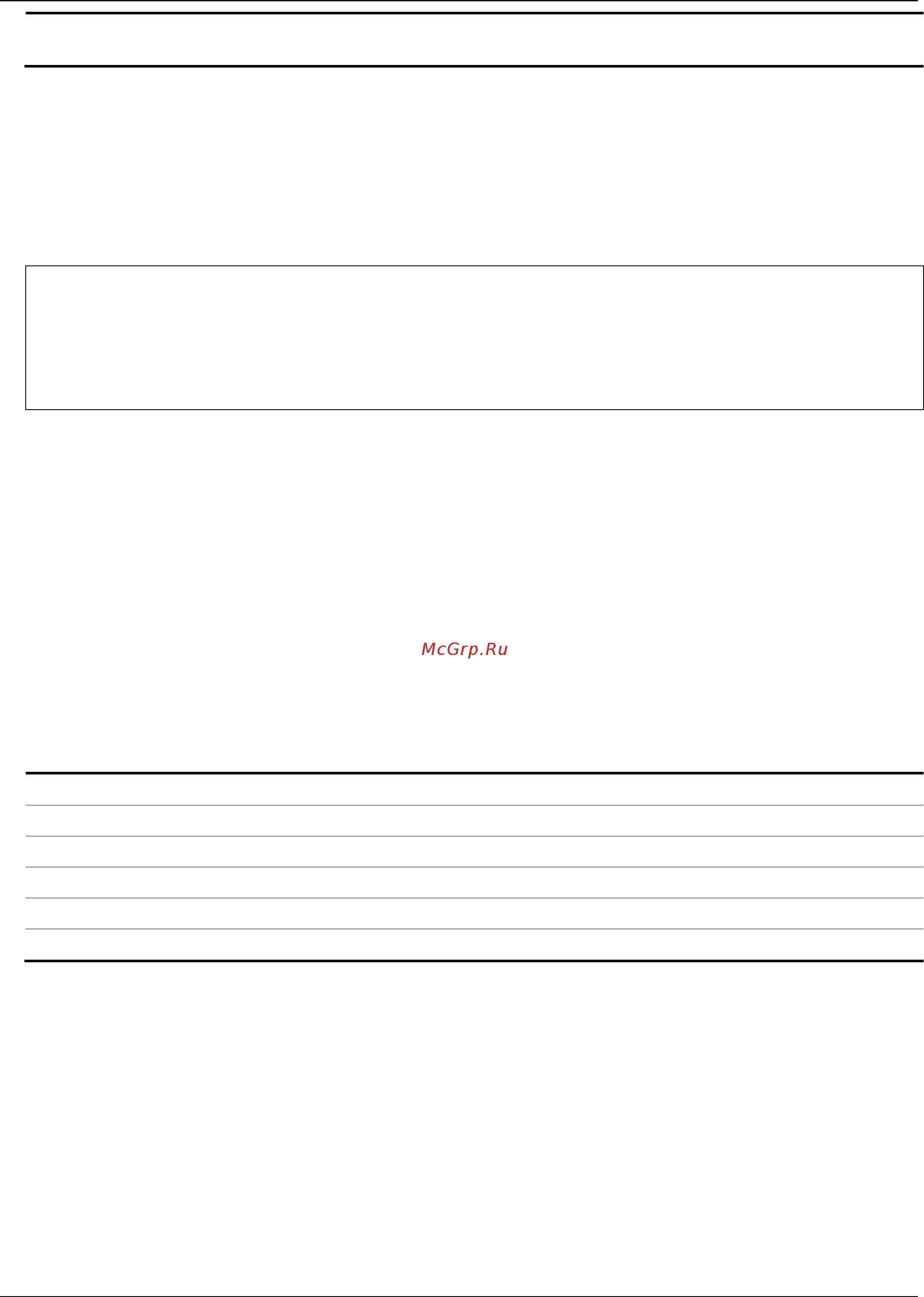 D-Link DGS-1510-28LP/ME [331/718] Restrictions