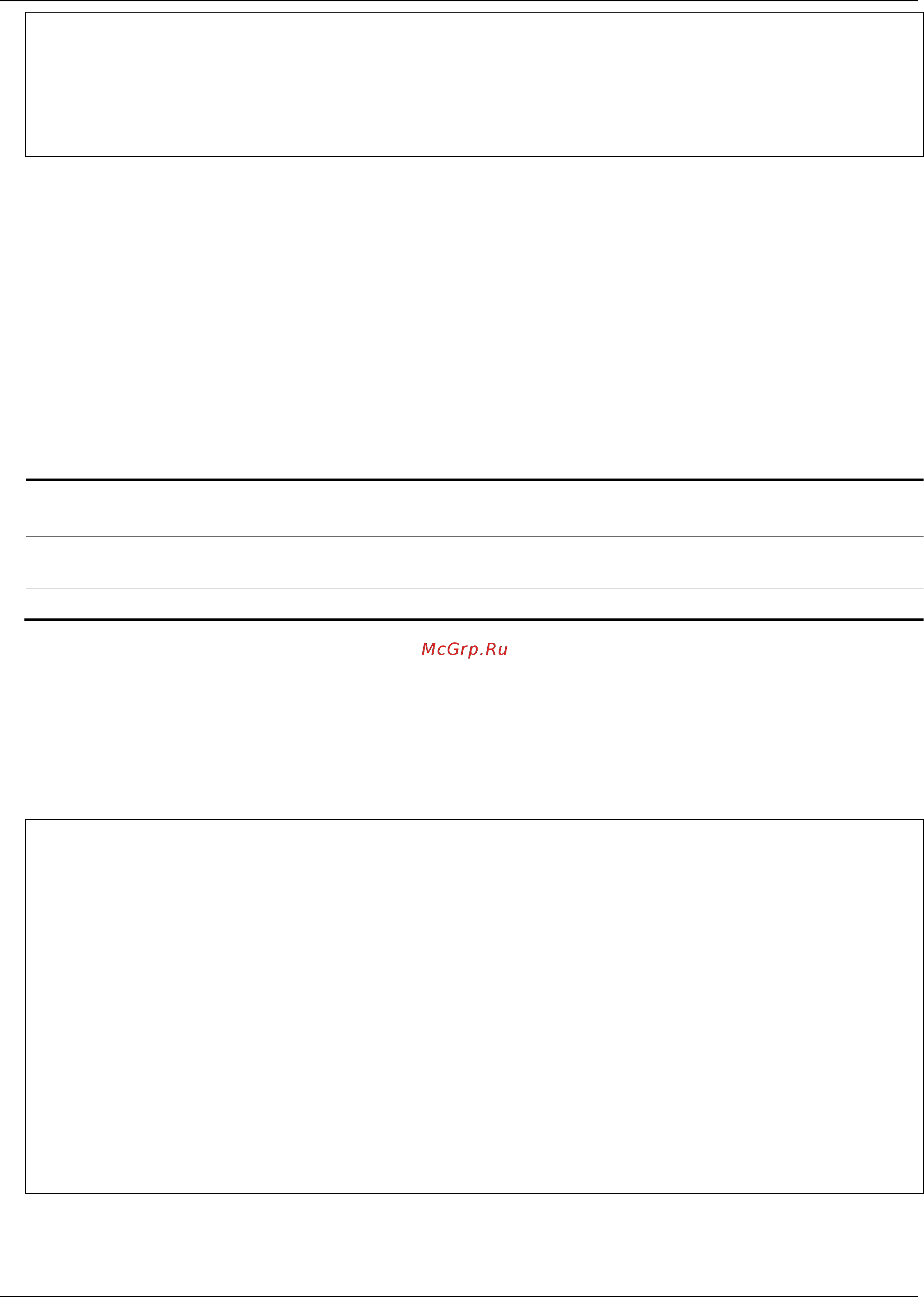 D-Link DGS-1510-10L/ME [332/718] 5 show link_aggregation