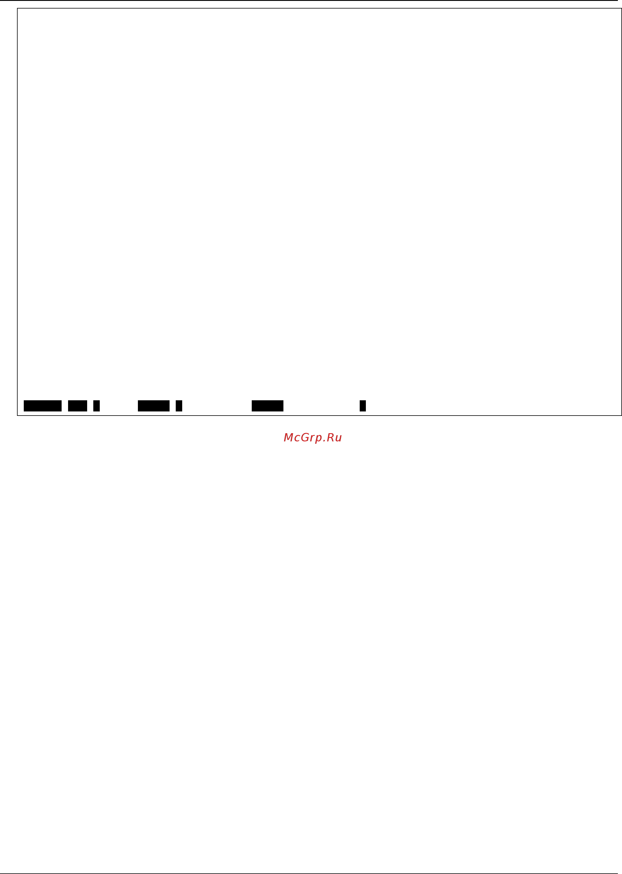 D-Link DGS-1510-28LP/ME [35/718] 12 enable pvid auto assign
