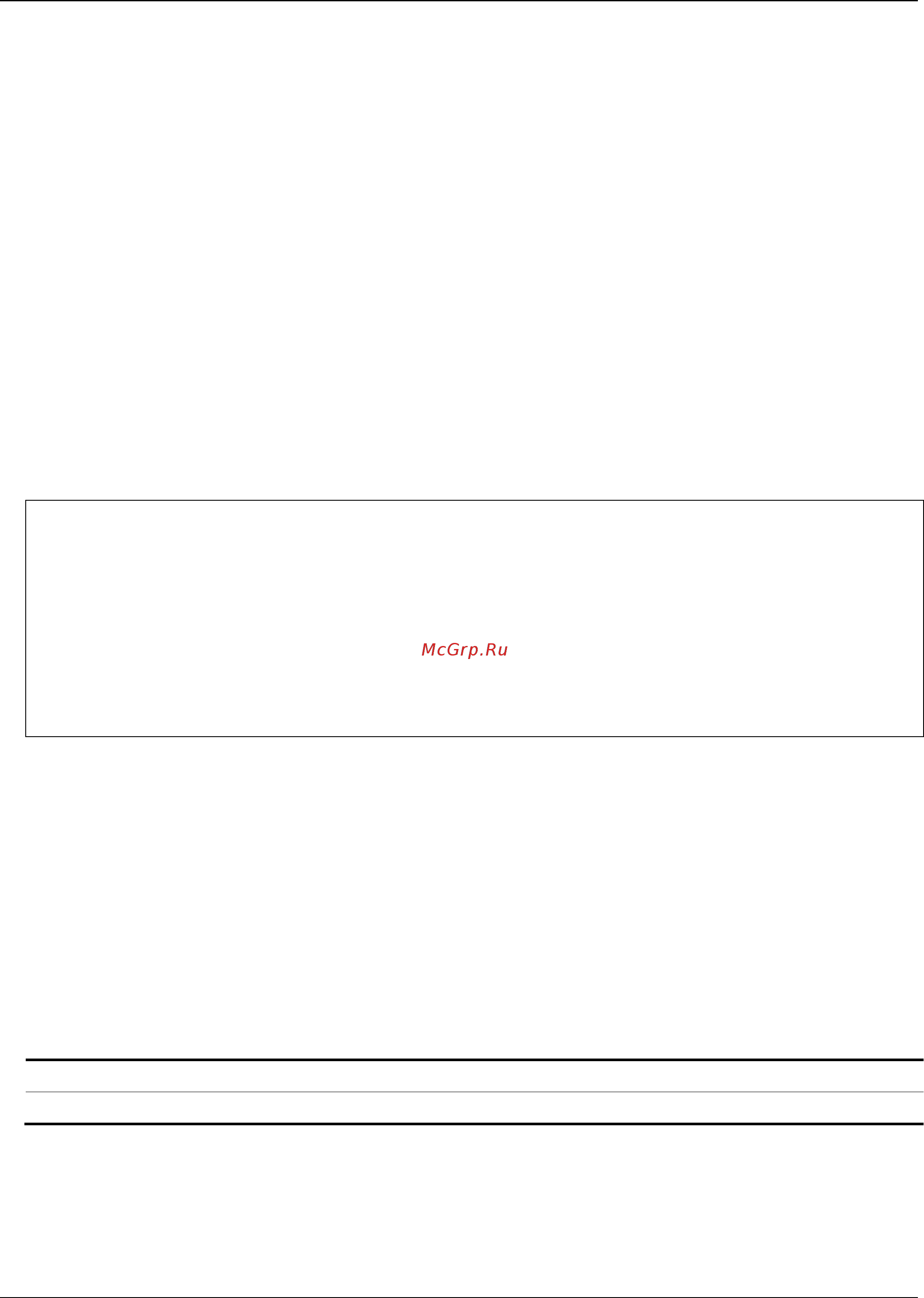 D-Link DGS-1510-10L/ME [352/718] 12 show lldp statistics