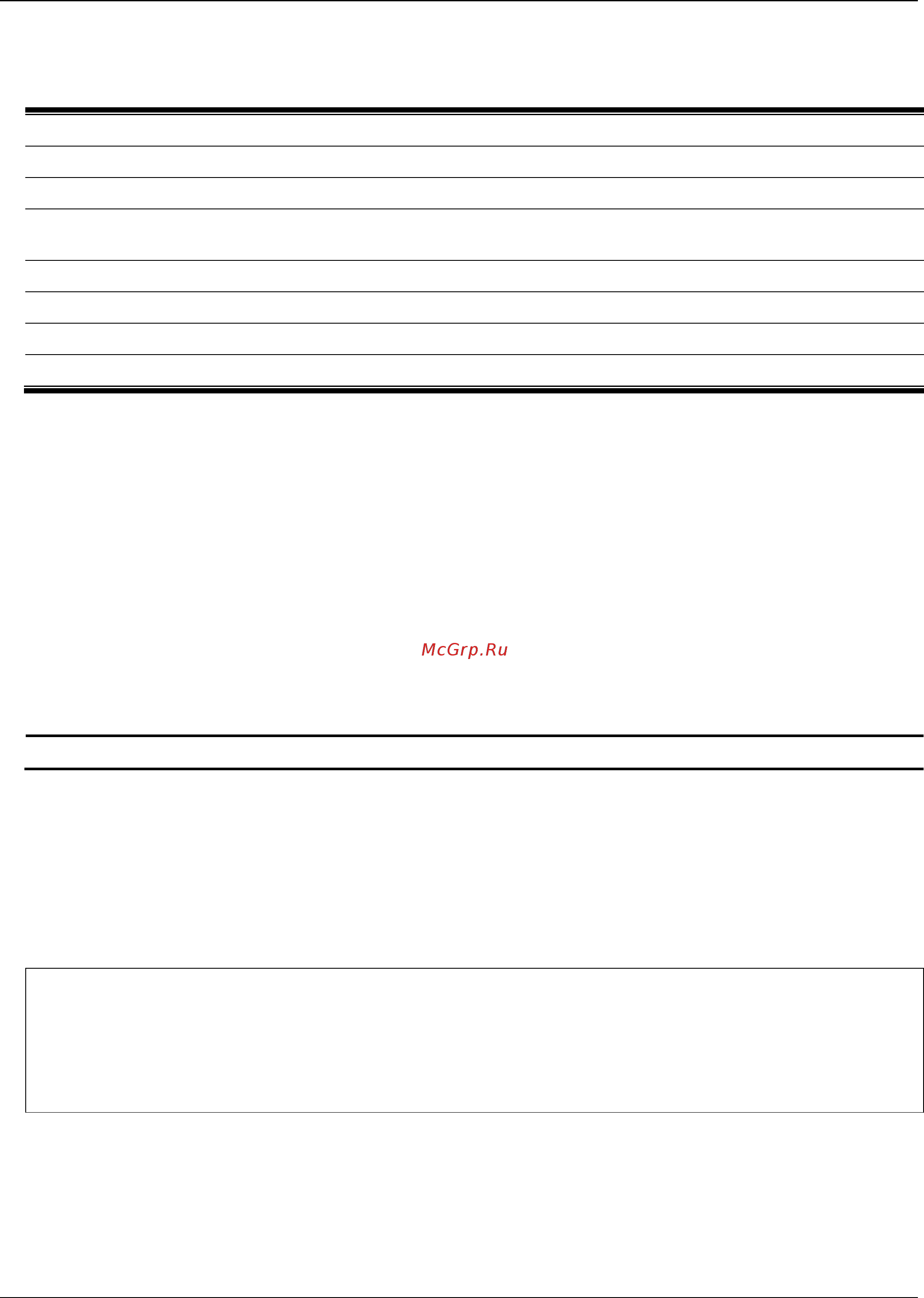 D-Link DGS-1510-52L/ME [354/718] Chapter 41 lldp med command list