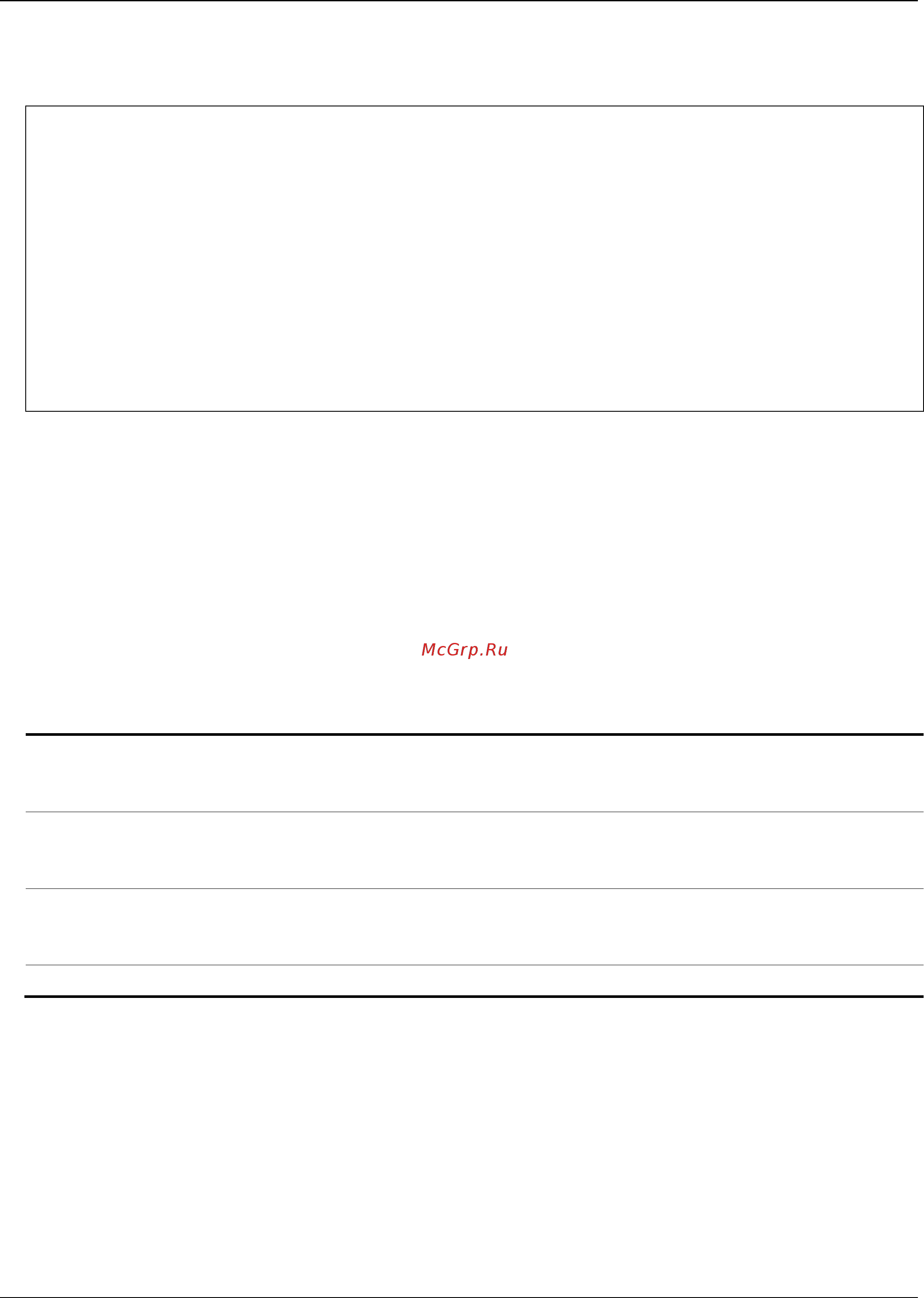 D-Link DGS-1510-28XMP/ME [384/718] Example
