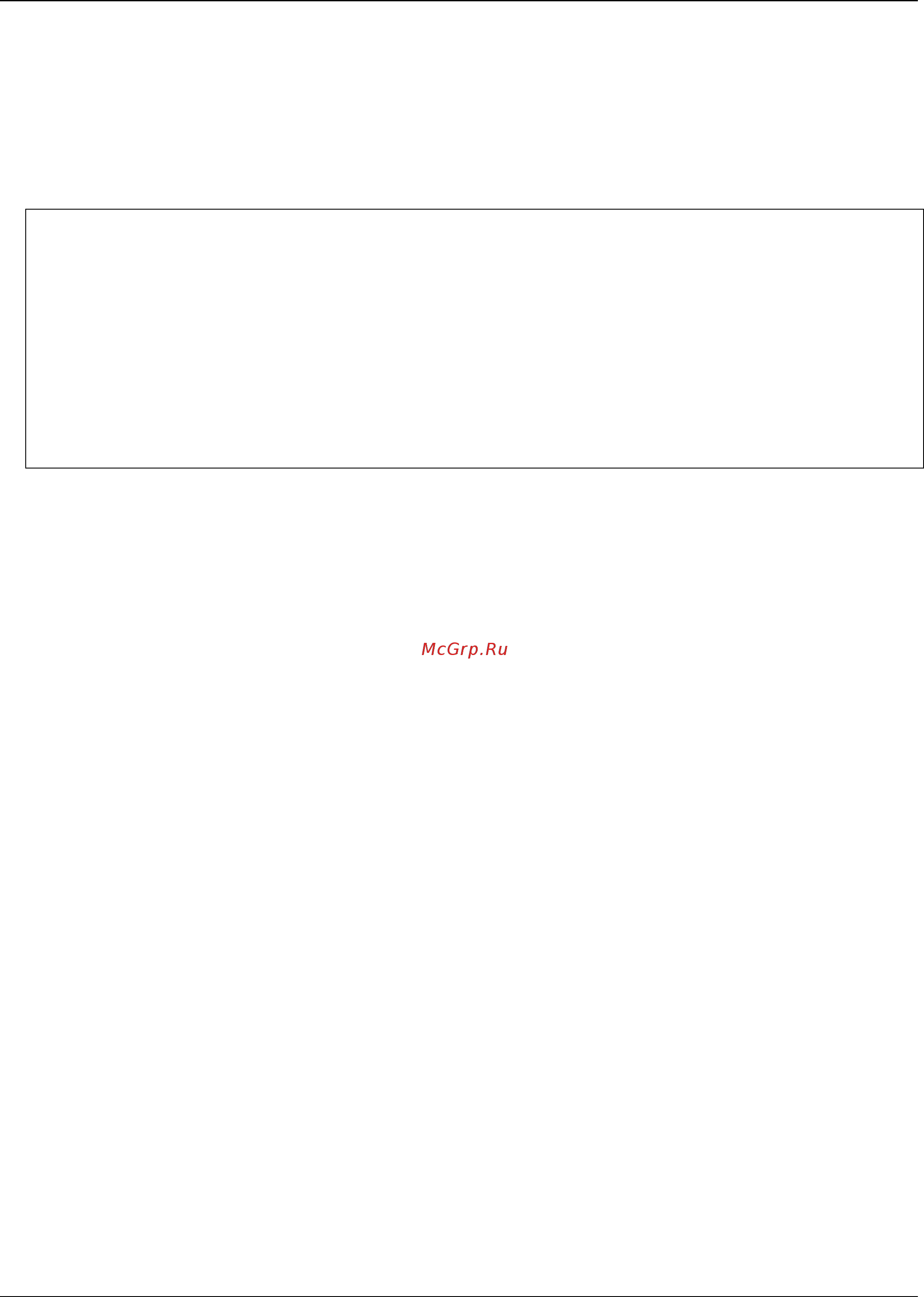 D-Link DGS-1510-52X/ME [390/718] Restrictions