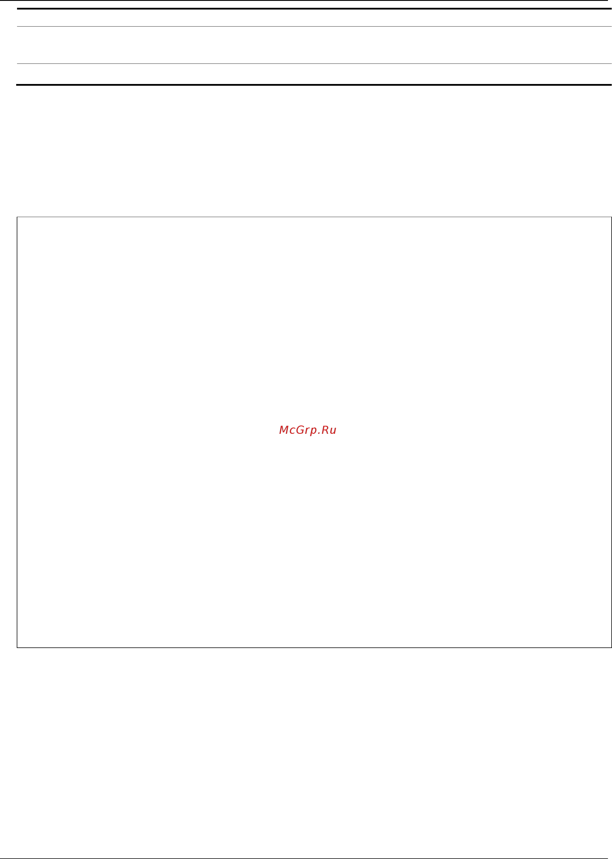 D-Link DGS-1510-28XMP/ME [400/718] 8 show mld_snooping group