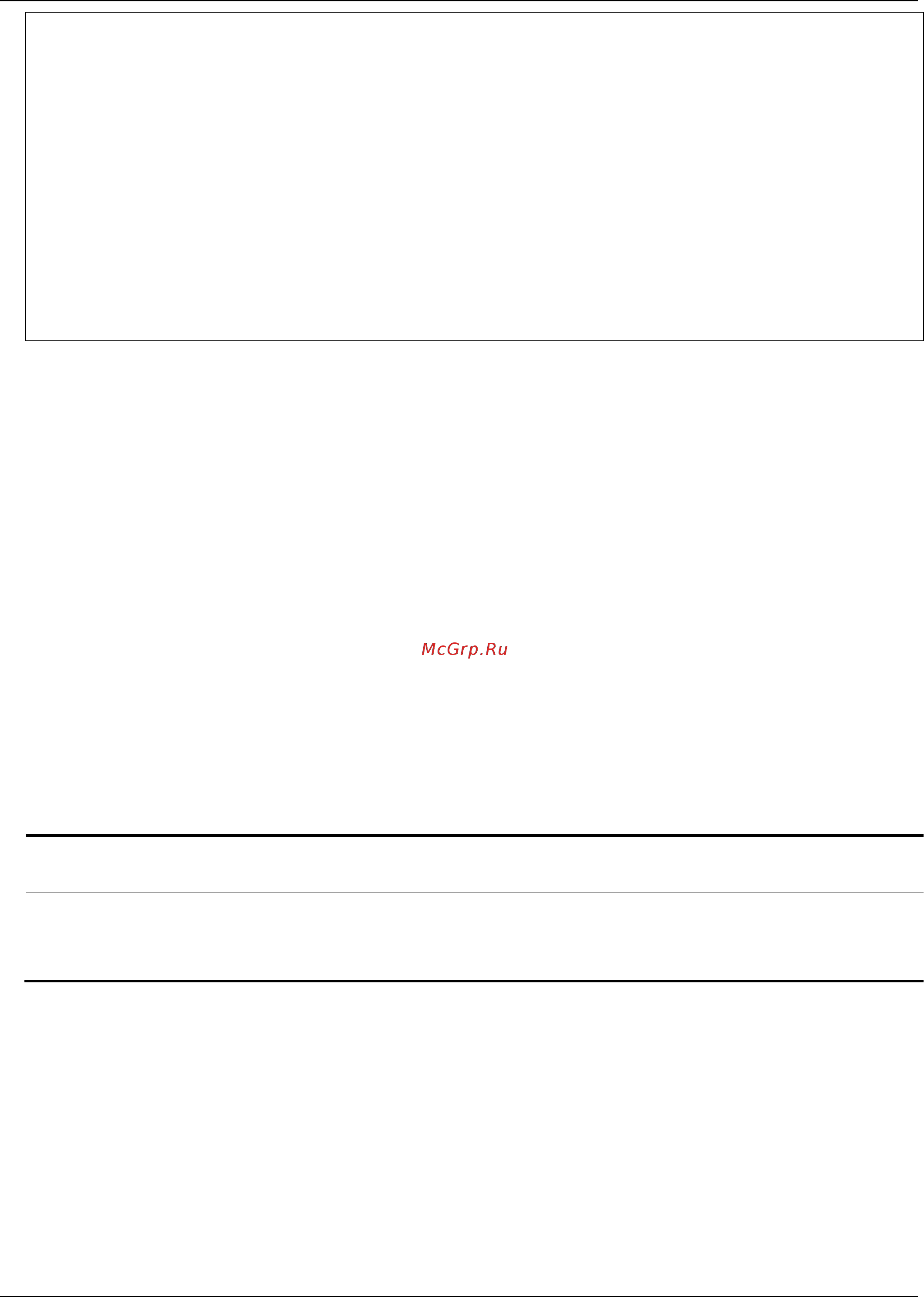 D-Link DGS-1510-10L/ME [405/718] 11 create mld_snooping static_group
