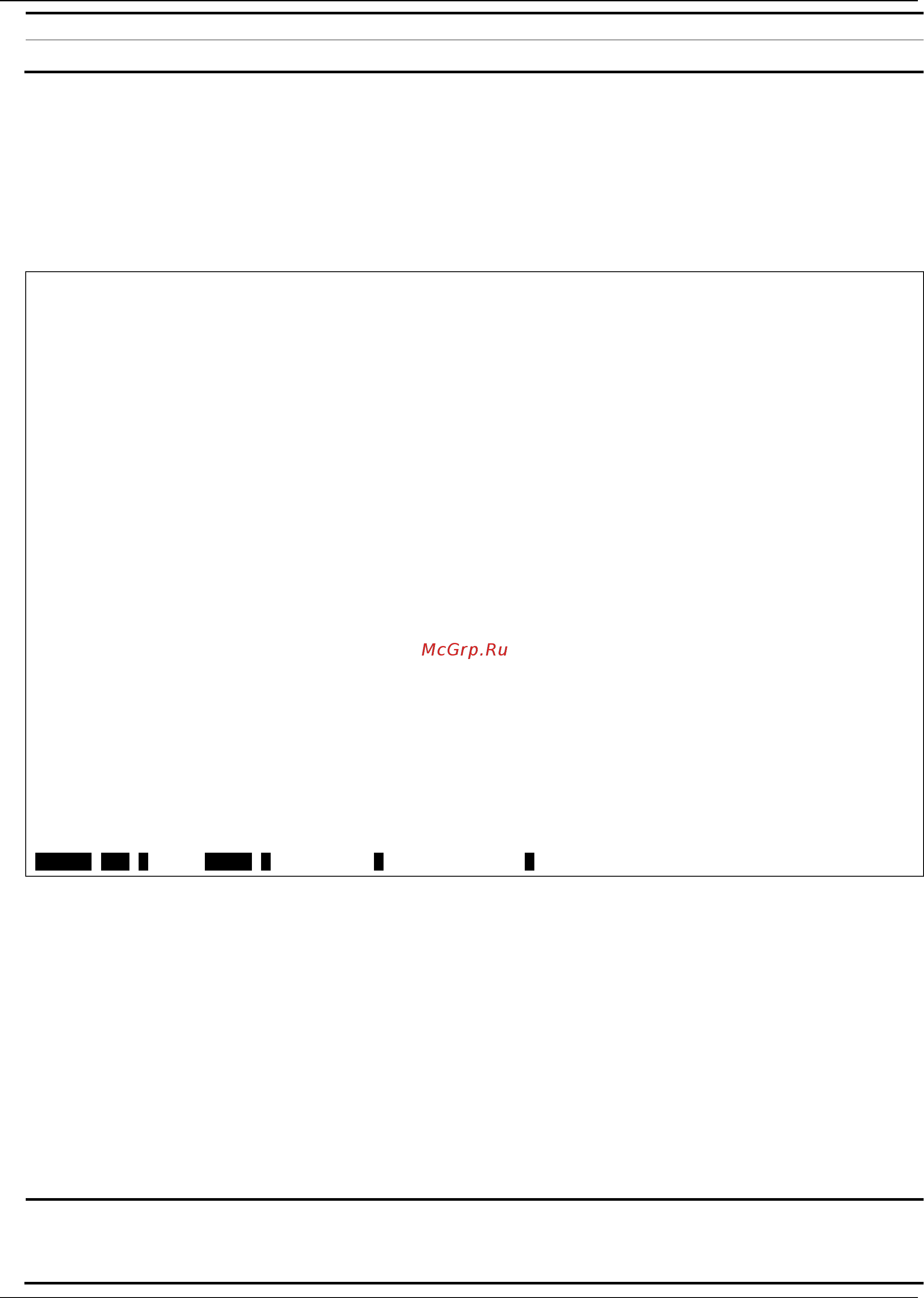 D-Link DGS-1510-52L/ME [420/718] Restrictions