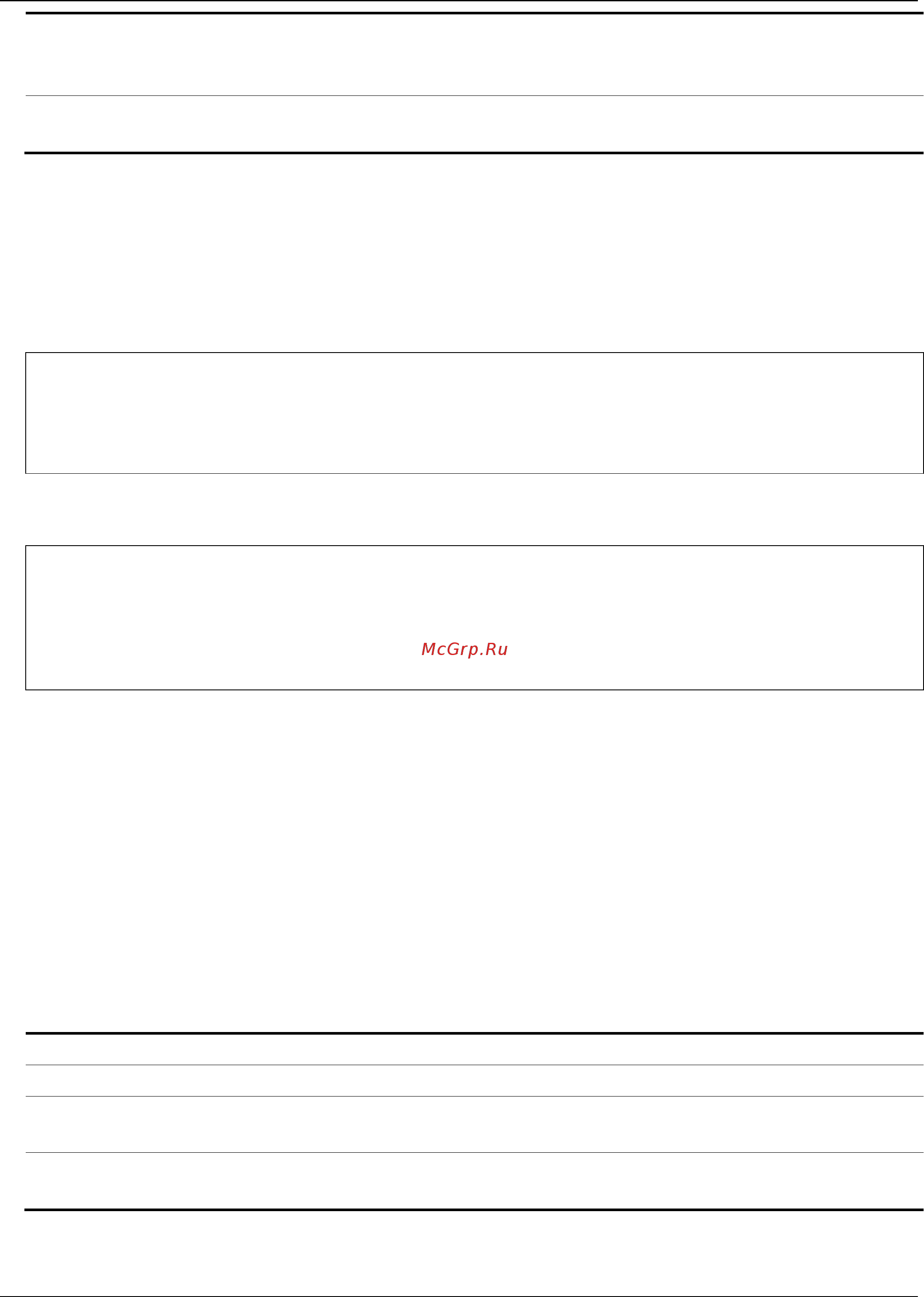 D-Link DGS-1510-28XMP/ME [425/718] Restrictions