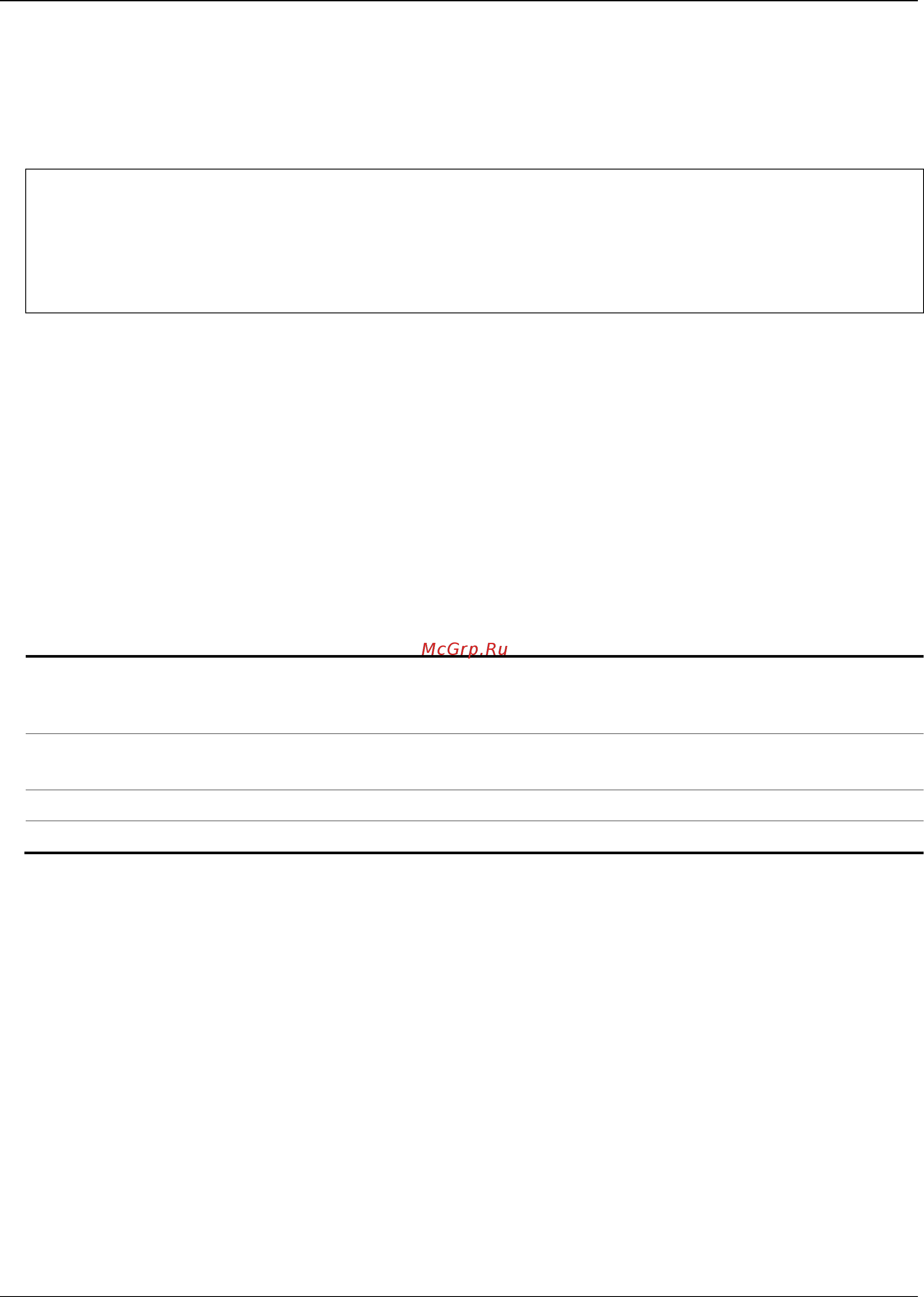 D-Link DGS-1510-28LP/ME [428/718] Restrictions