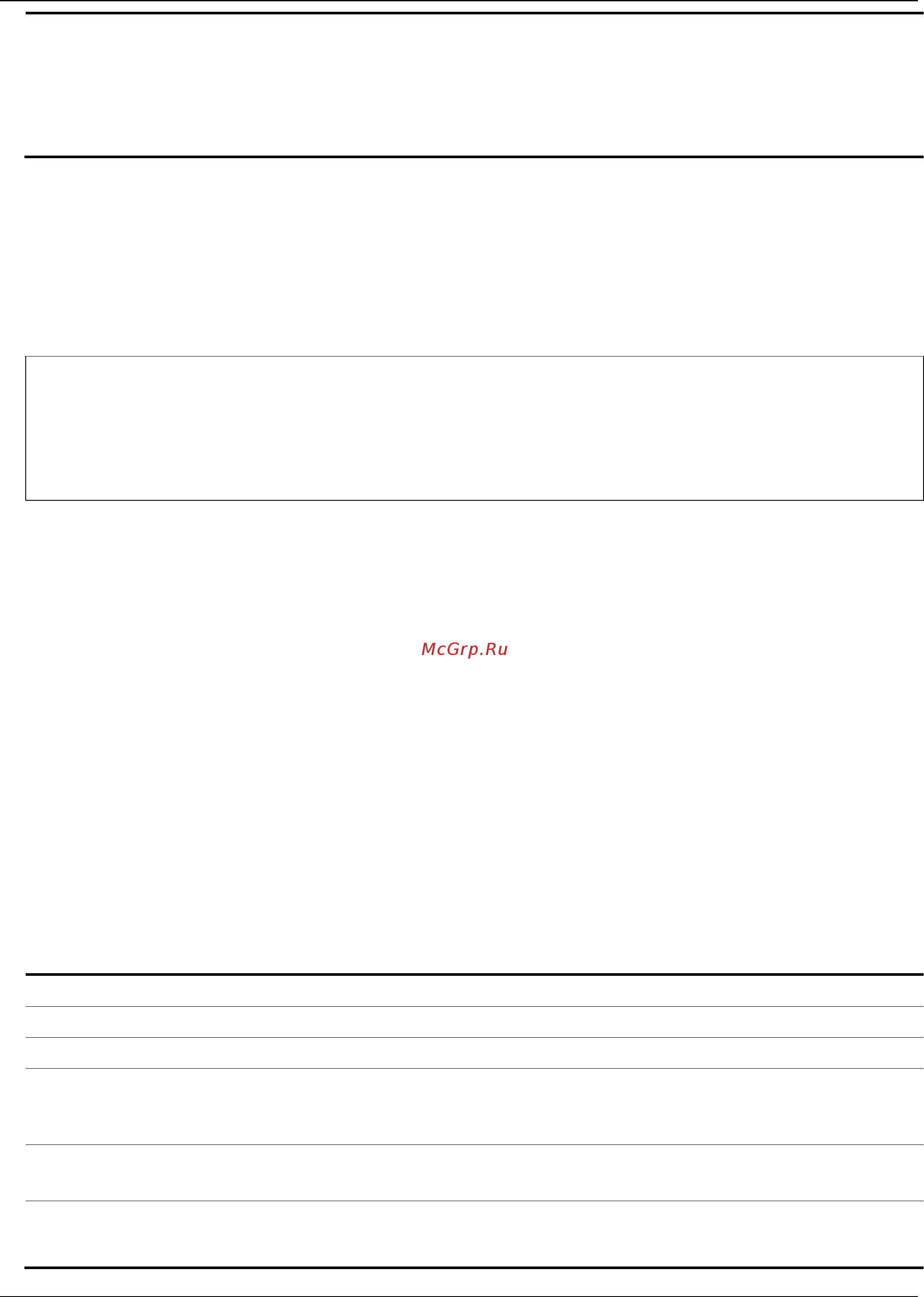 D-Link DGS-1510-28XMP/ME [434/718] Restrictions