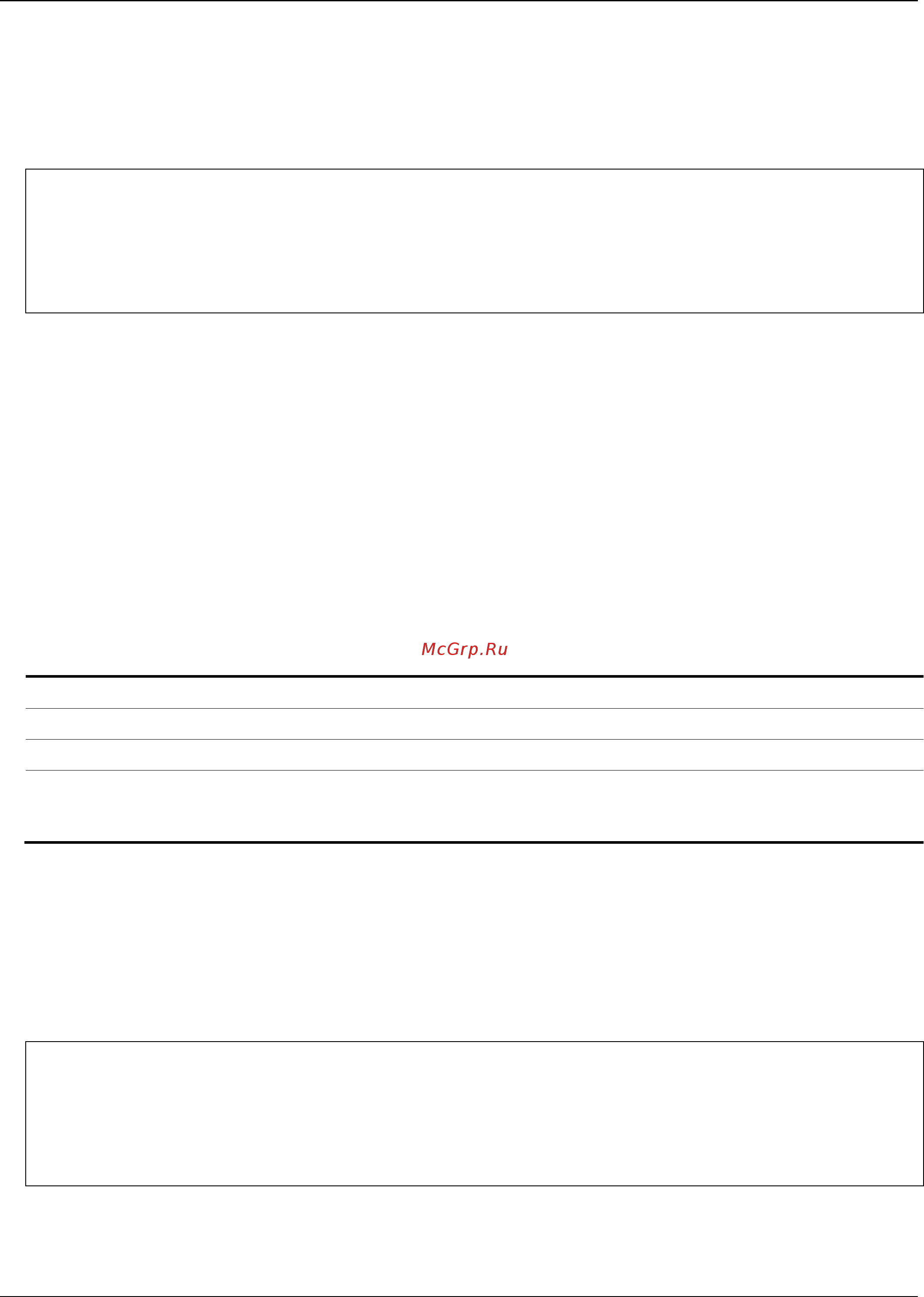 D-Link DGS-1510-52X/ME [436/718] Restrictions