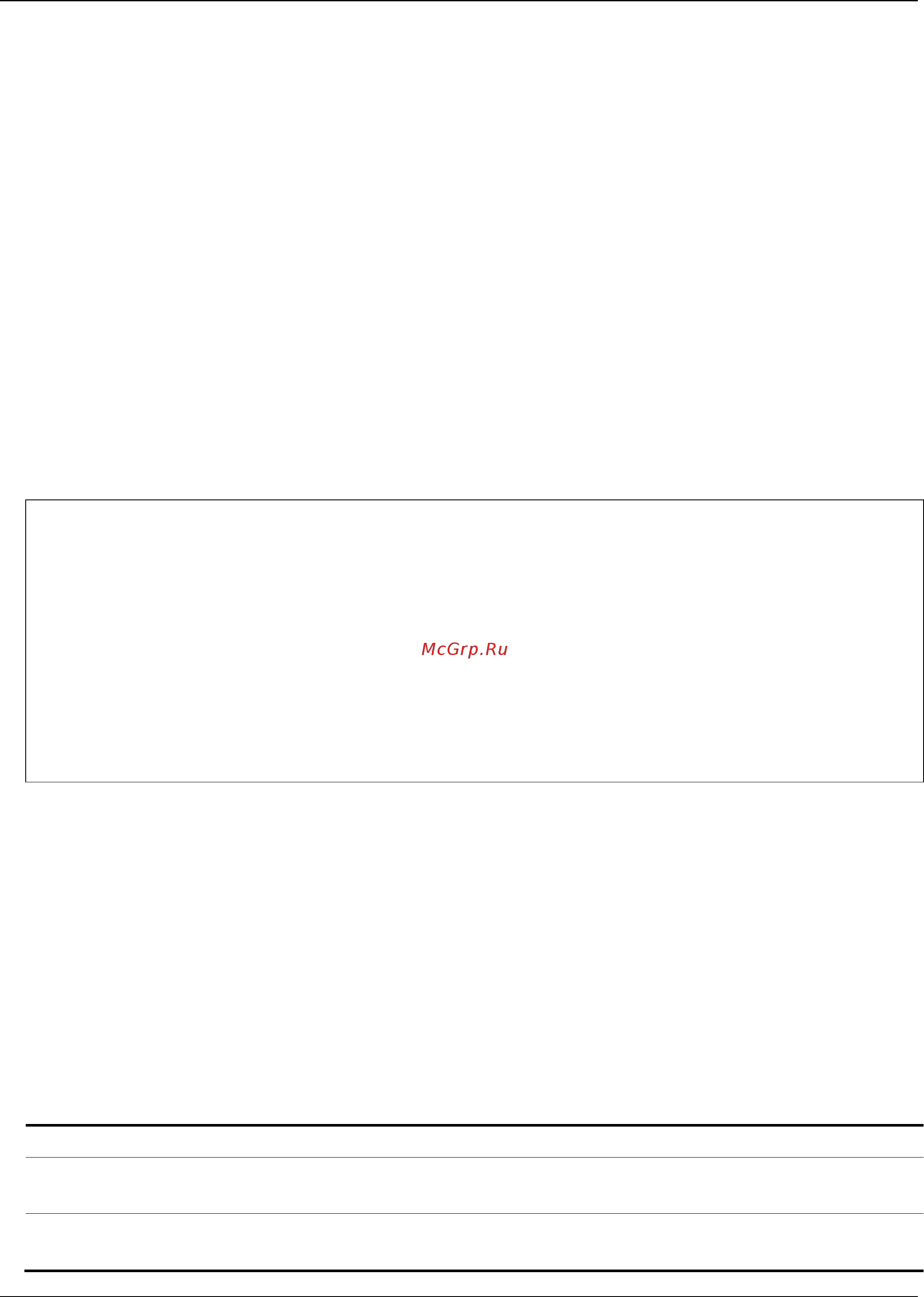 D-Link DGS-1510-28LP/ME [449/718] Example