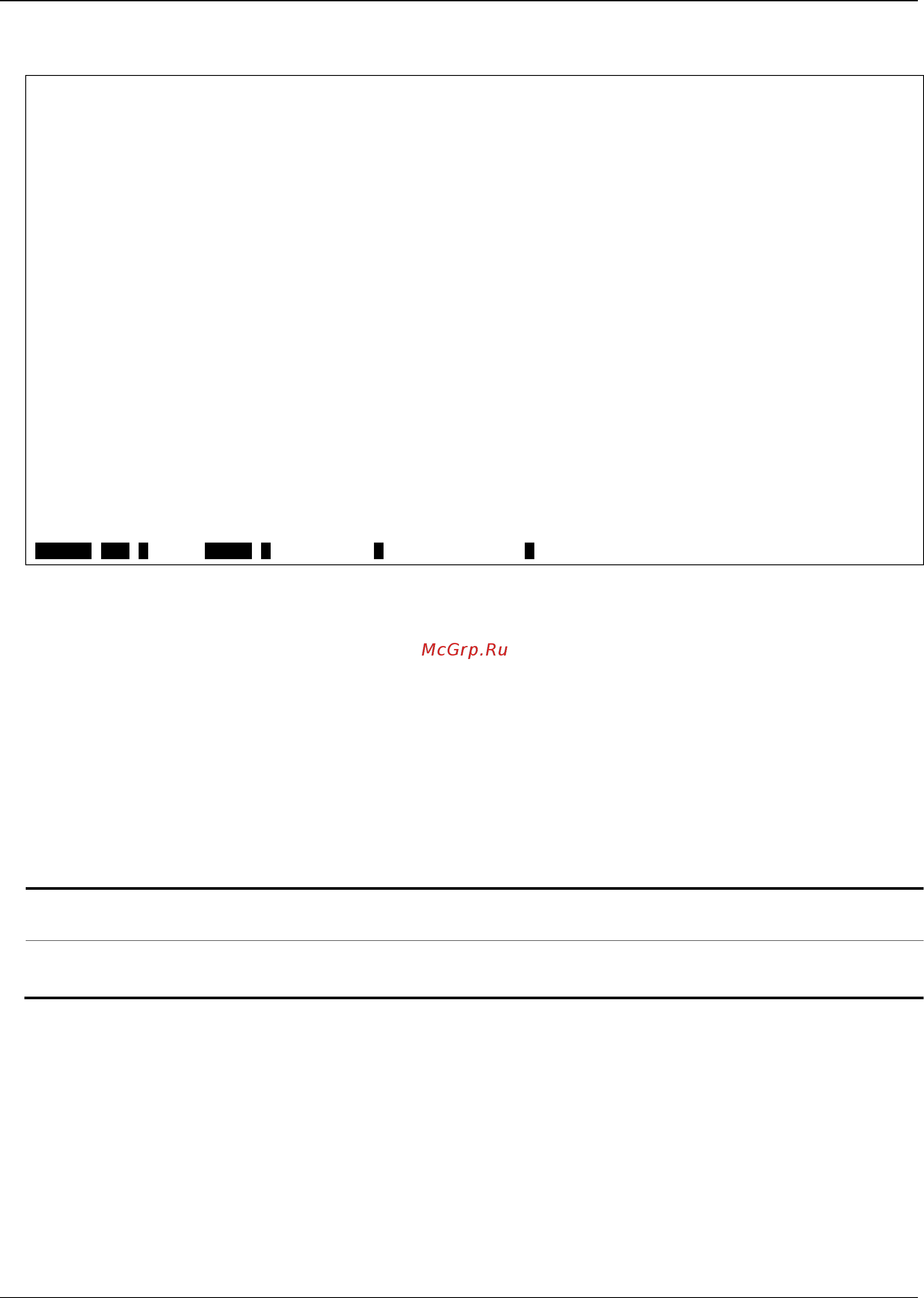 D-Link DGS-1510-52X/ME [452/718] Example