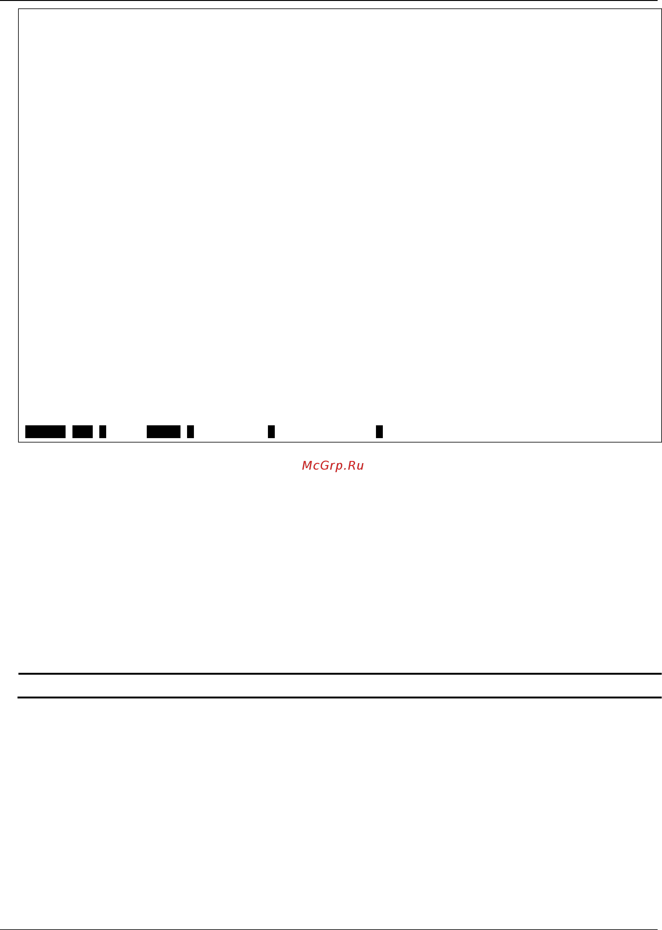 D-Link DGS-1510-52X/ME [461/718] To display the errors of the port
