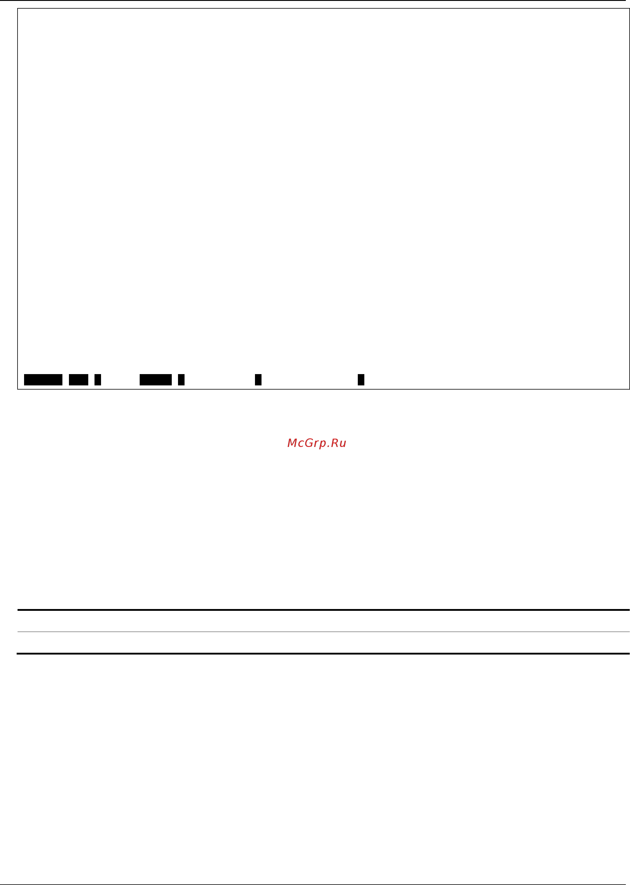 D-Link DGS-1510-10L/ME [462/718] Dgs 1510 me series metro ethernet switch cli reference guide