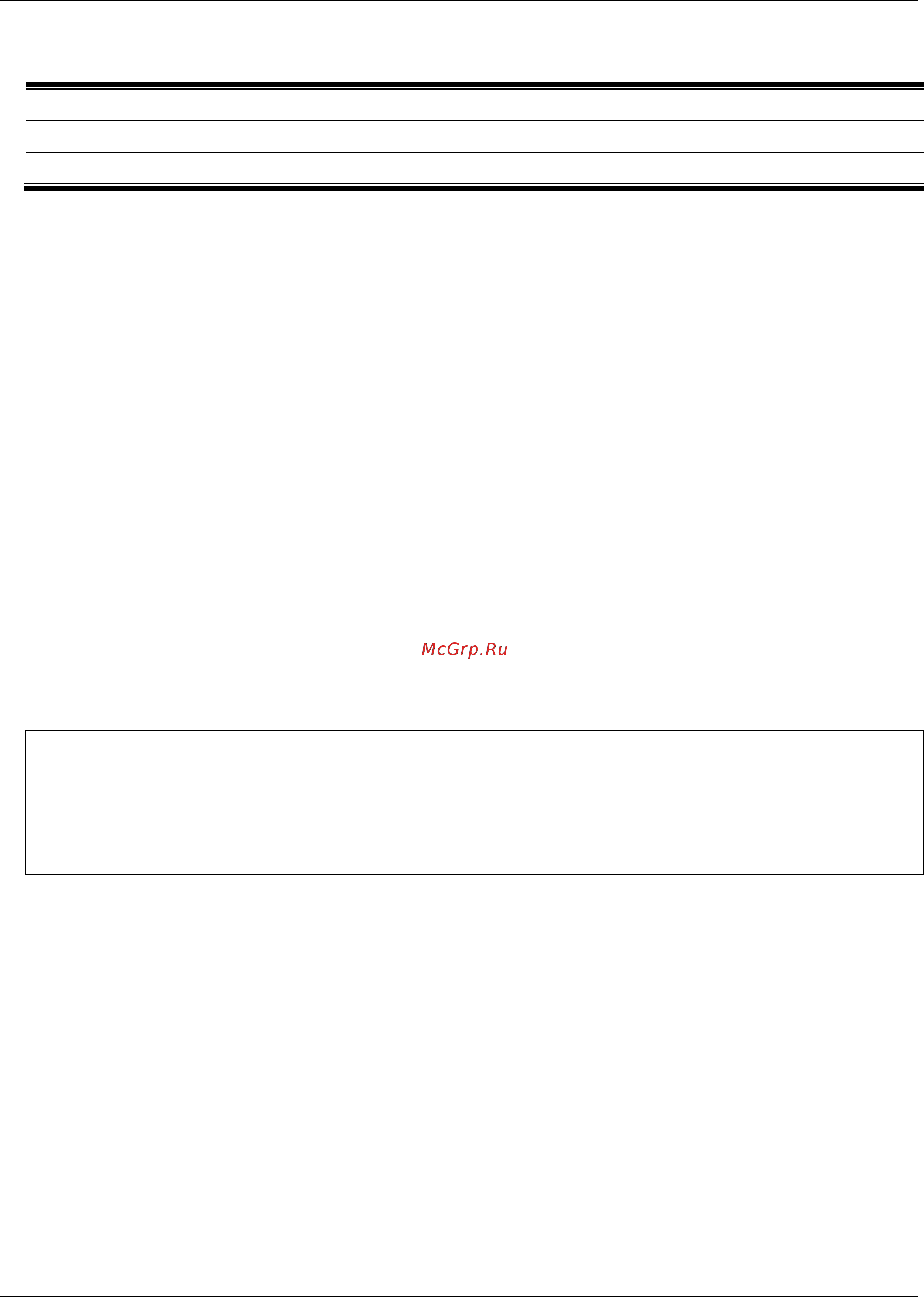 D-Link DGS-1510-52X/ME [473/718] Chapter 55 password recovery command list