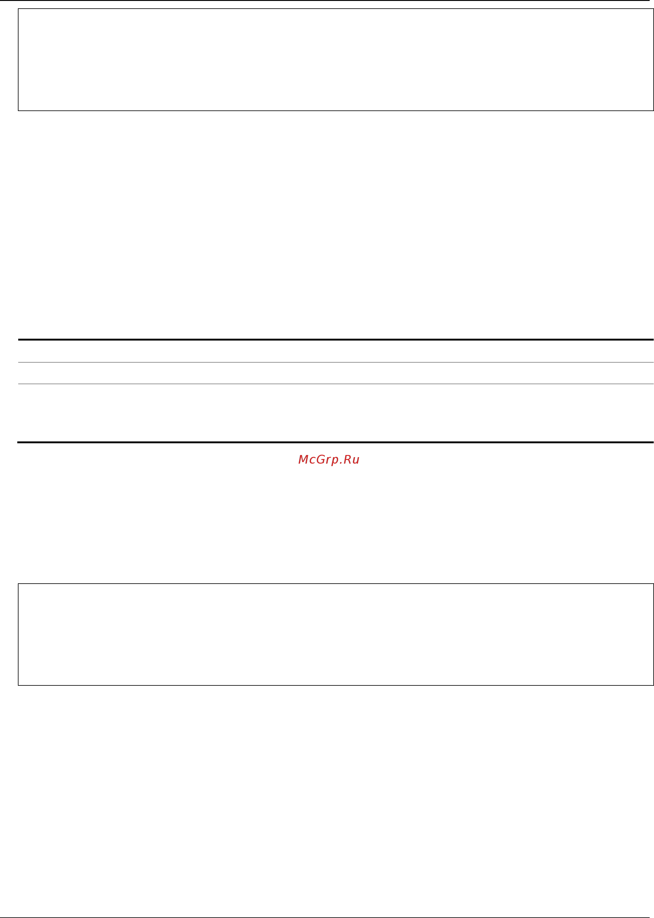 D-Link DGS-1510-52X/ME [477/718] Parameters