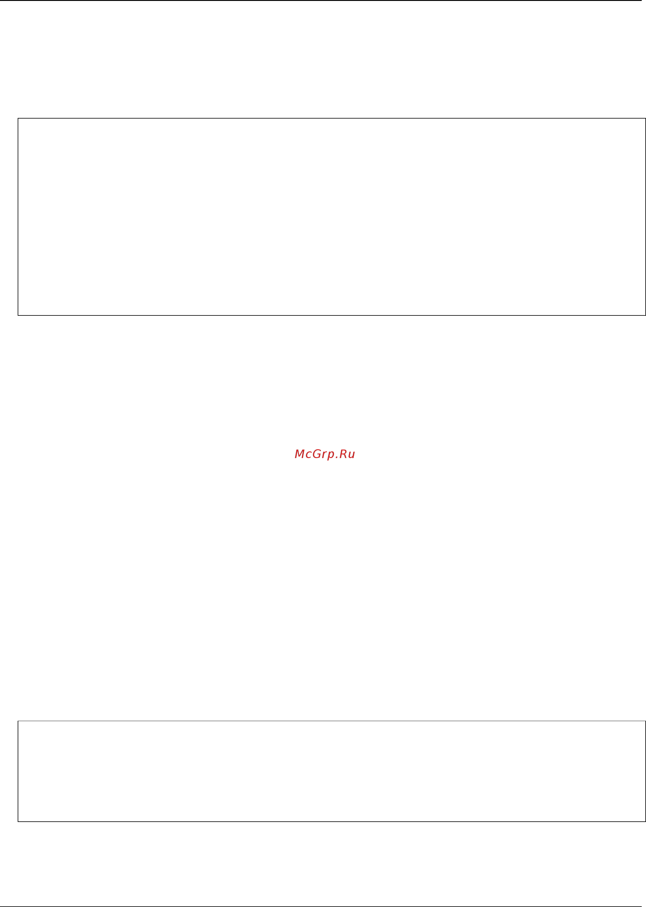 D-Link DGS-1510-28LP/ME [487/718] Restrictions