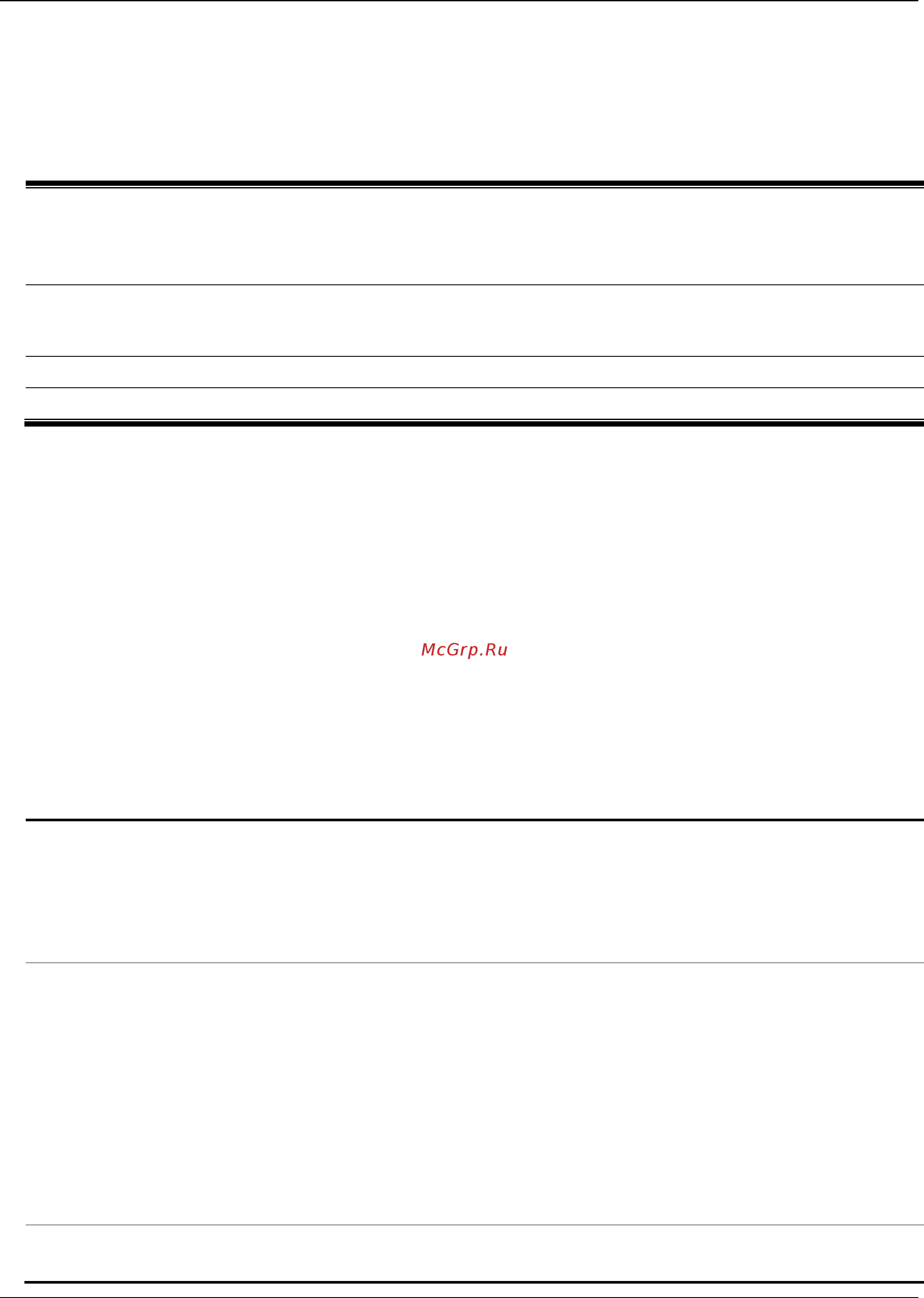 D-Link DGS-1510-28LP/ME [489/718] Chapter 59 power over ethernet poe command list dgs 1510 28lp me and dgs 1510 28xmp me only