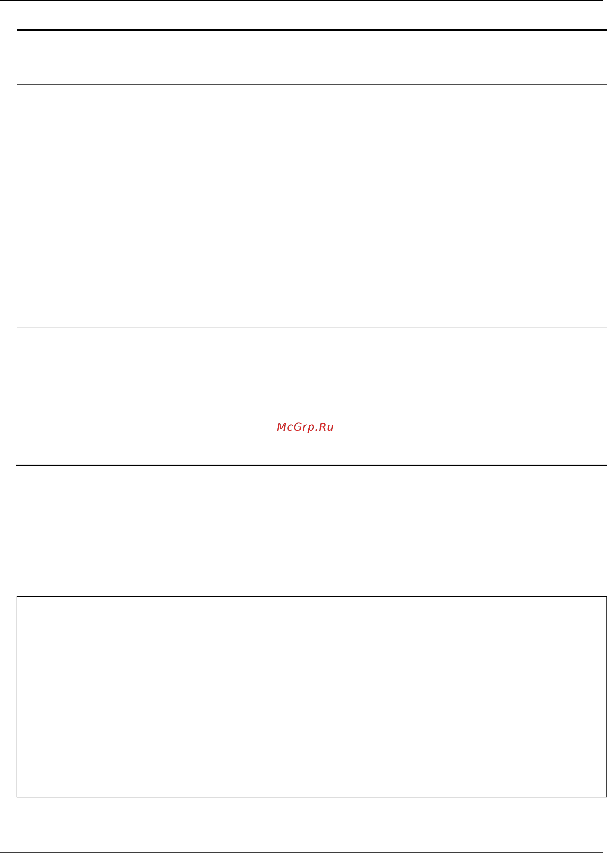 D-Link DGS-1510-52X/ME [491/718] Parameters