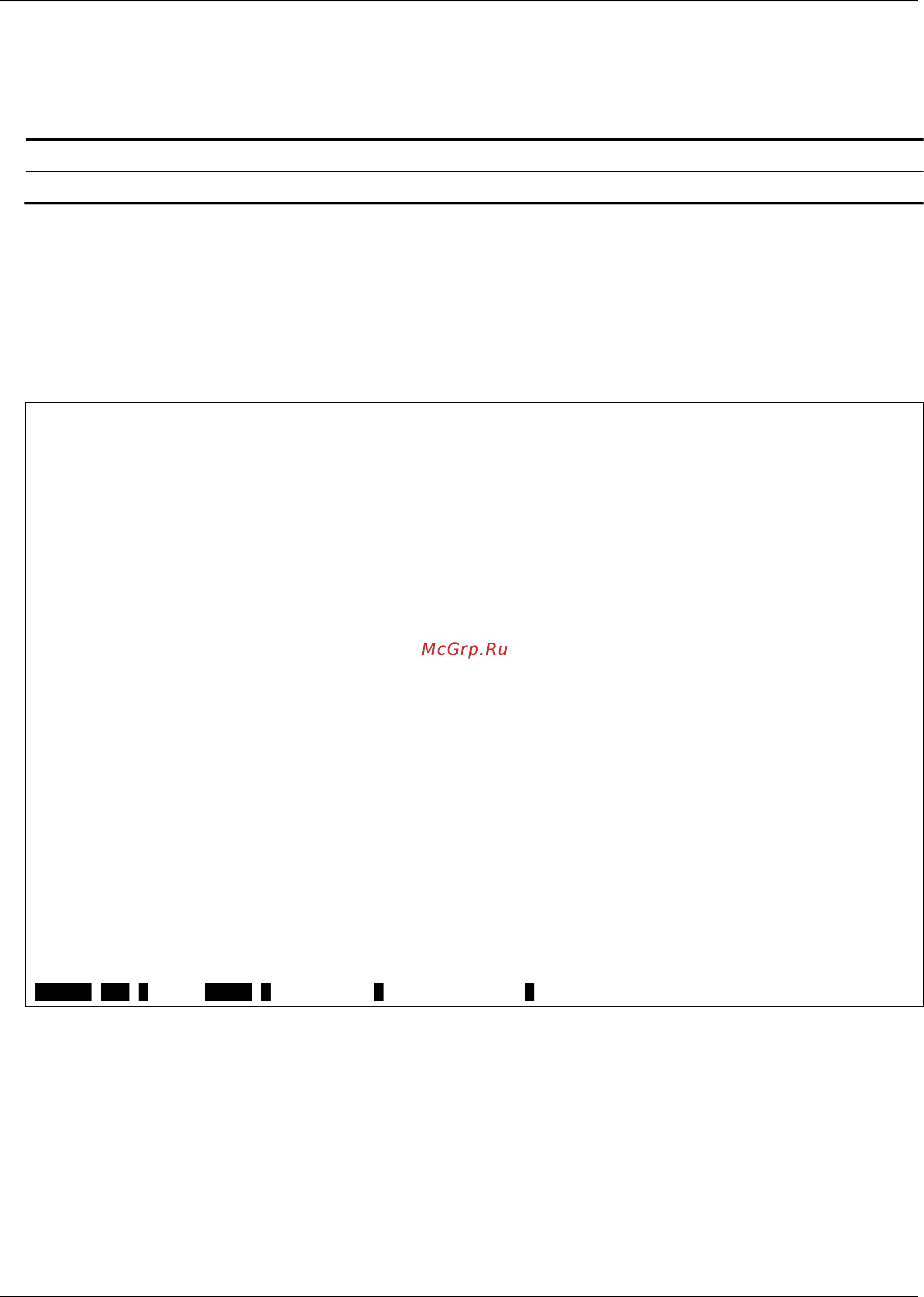 D-Link DGS-1510-10L/ME [493/718] Format