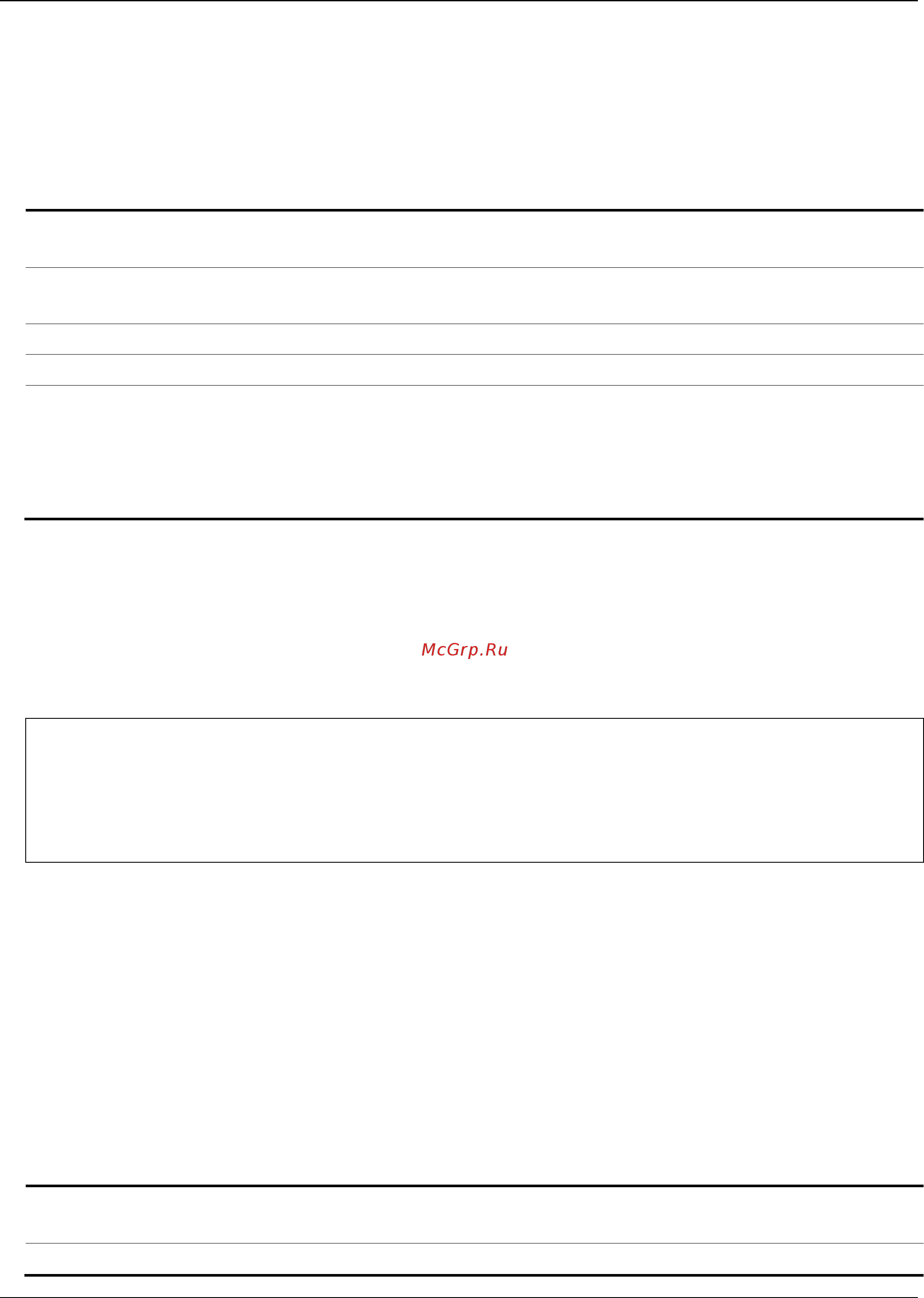 D-Link DGS-1510-28XMP/ME [498/718] Format