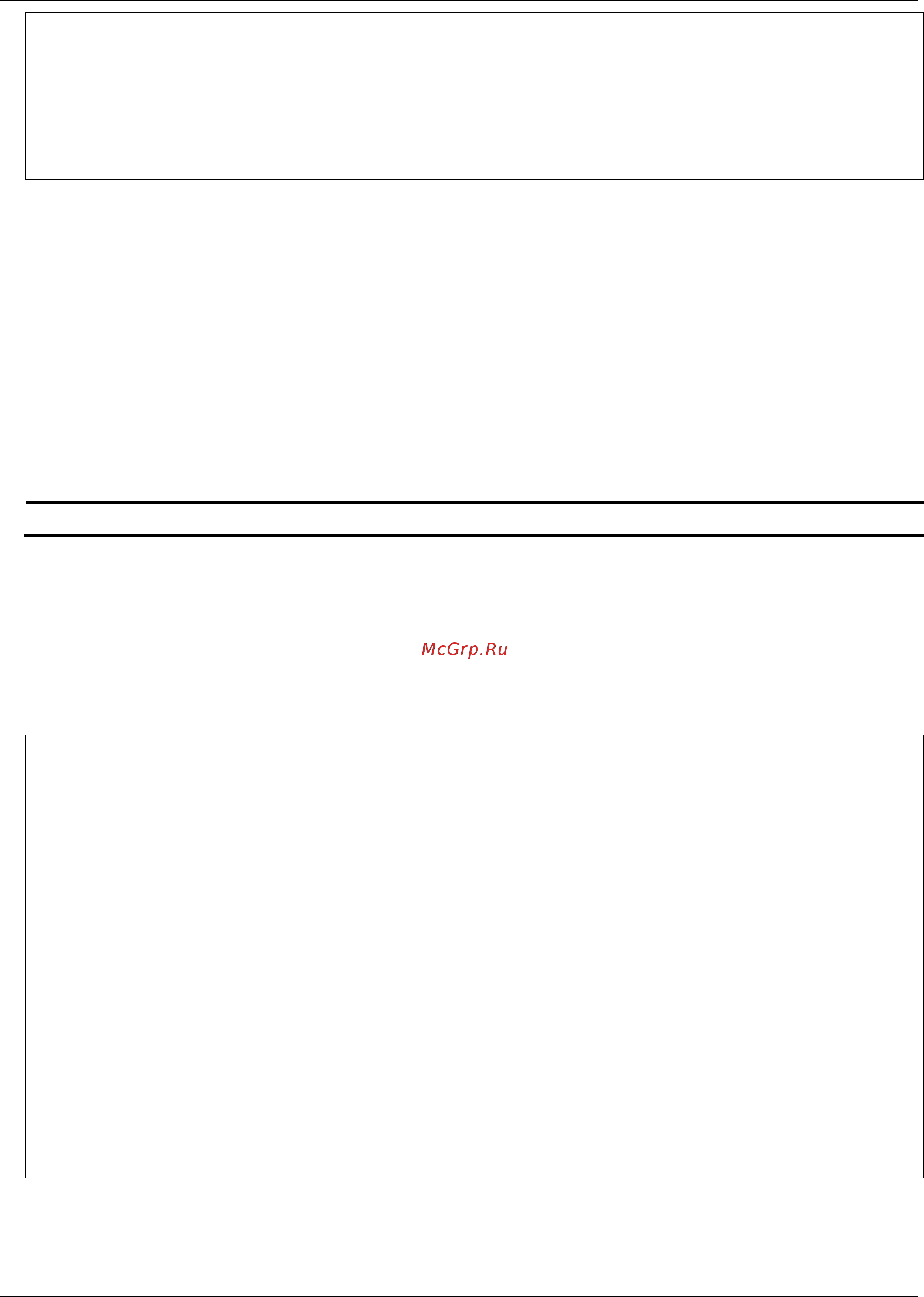 D-Link DGS-1510-28XMP/ME [507/718] Description