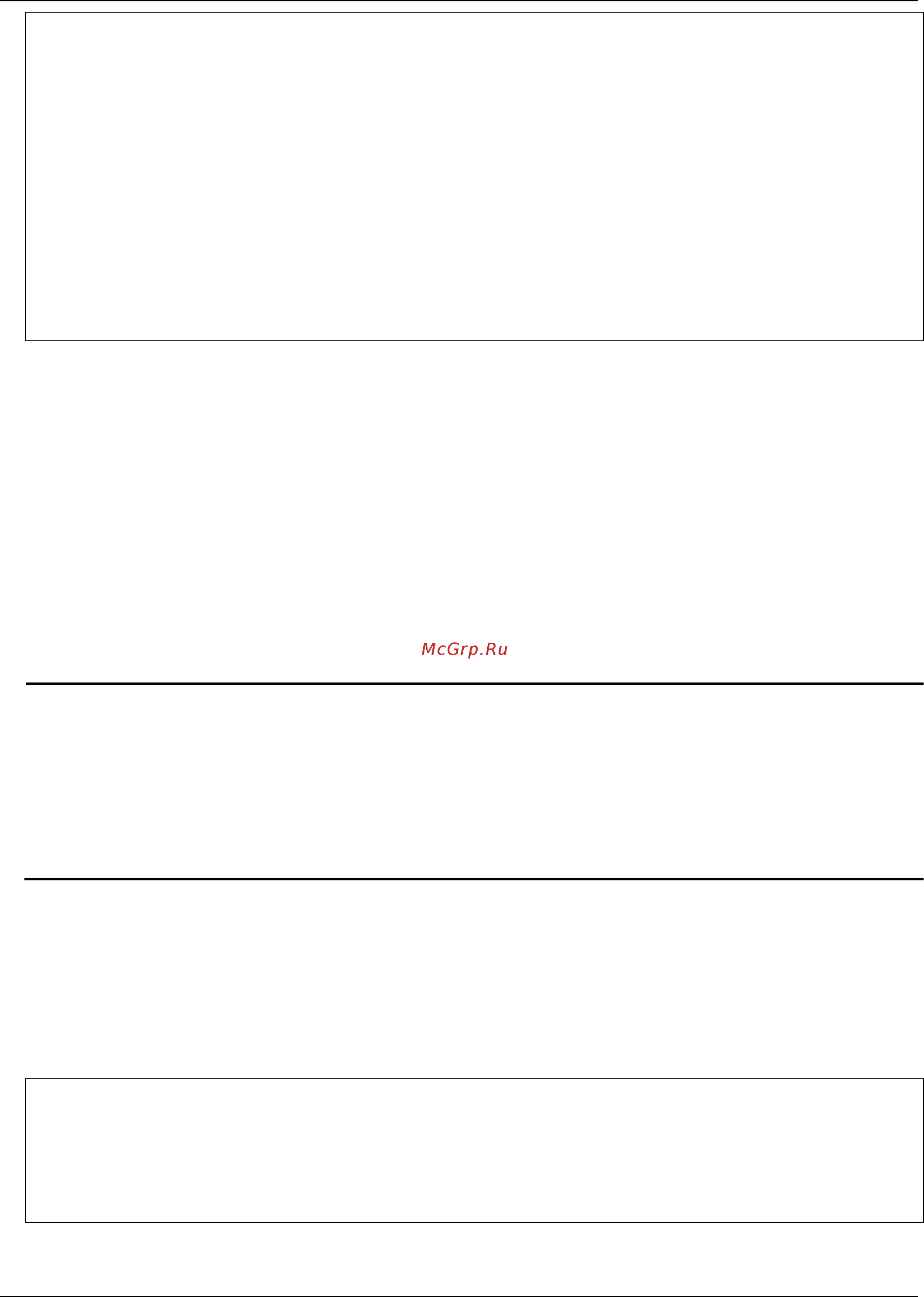 D-Link DGS-1510-52L/ME [520/718] 11 config 802 p default_priority