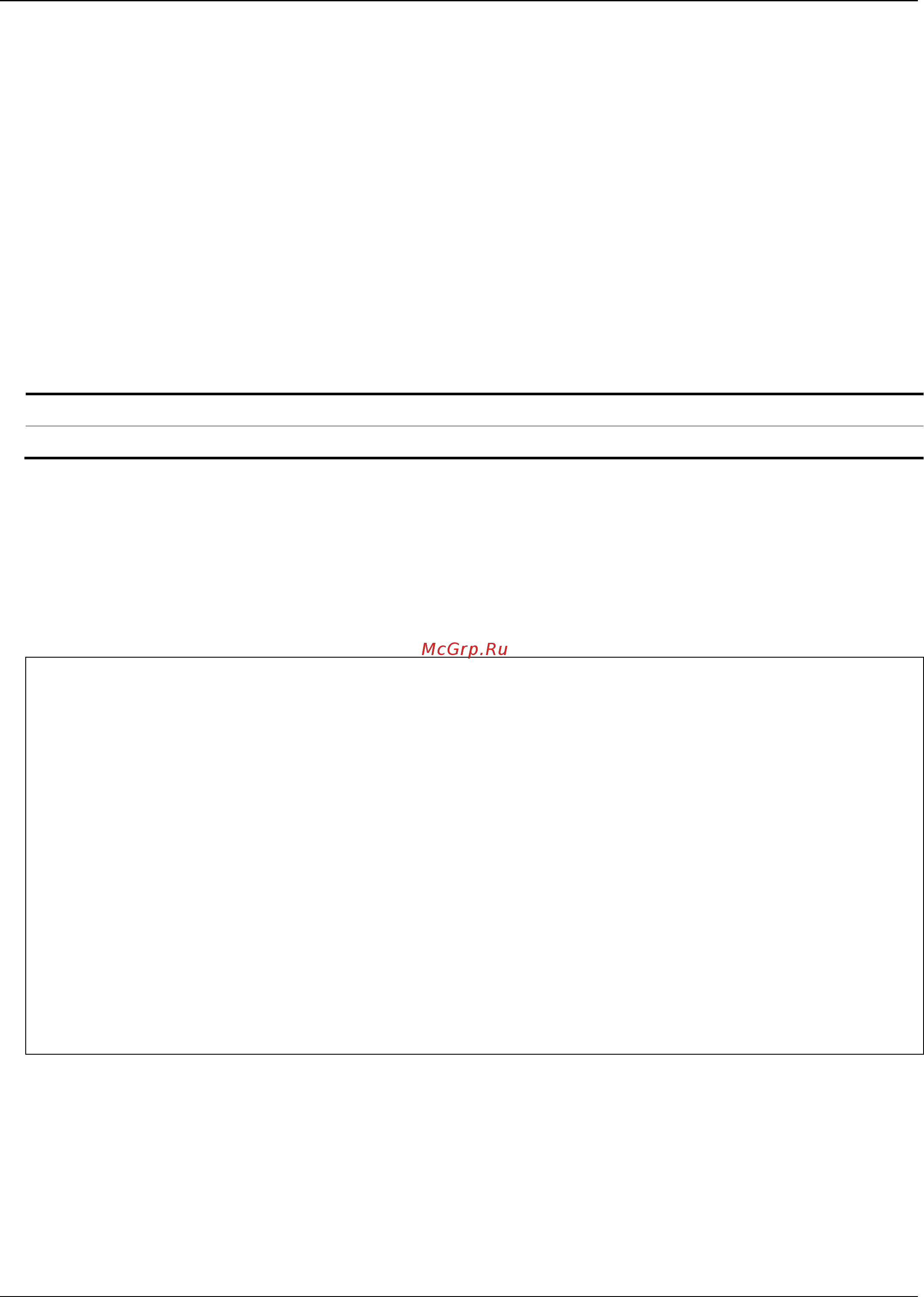 D-Link DGS-1510-10L/ME [521/718] 12 show 802 p default_priority
