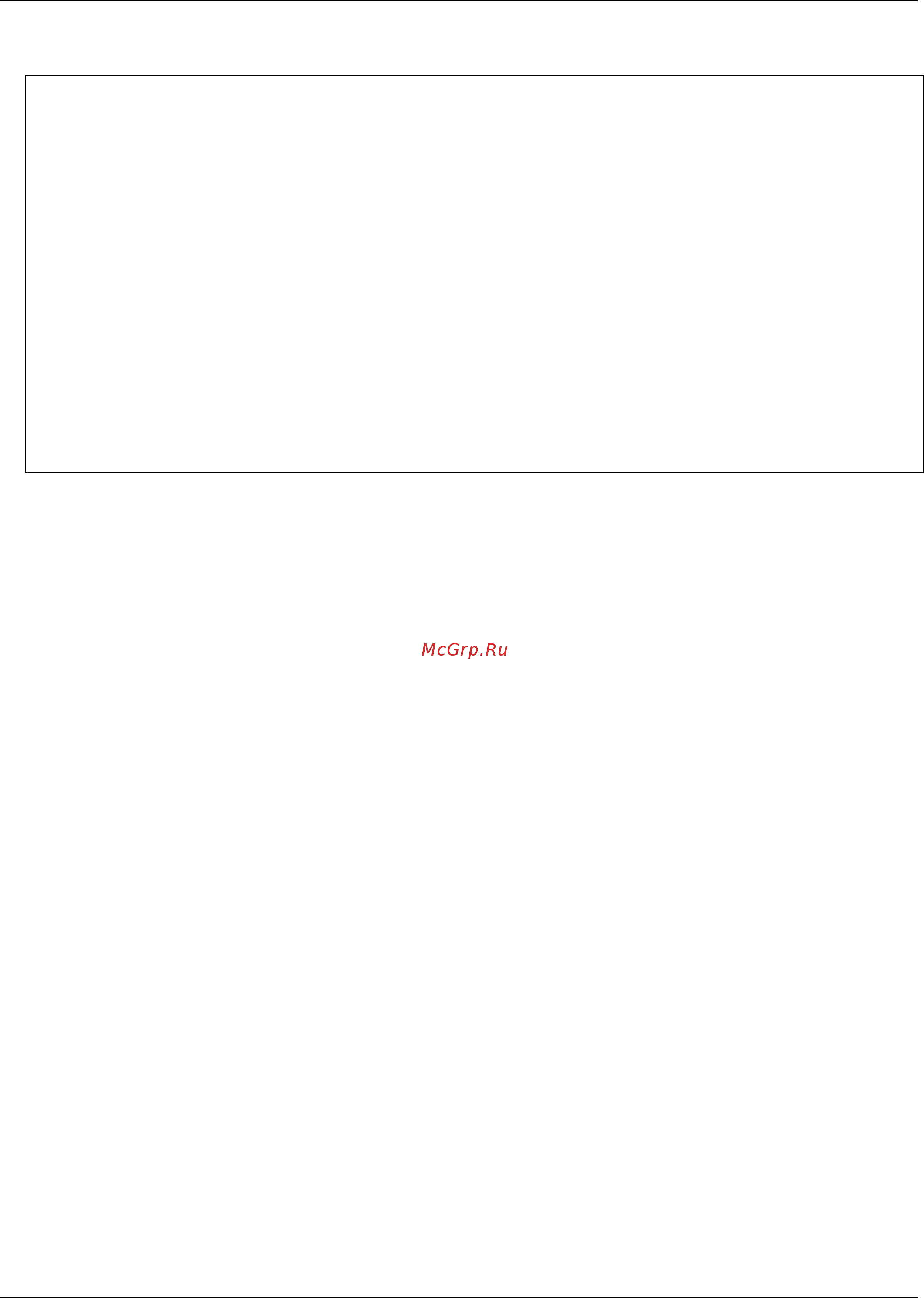 D-Link DGS-1510-28XMP/ME [528/718] Example